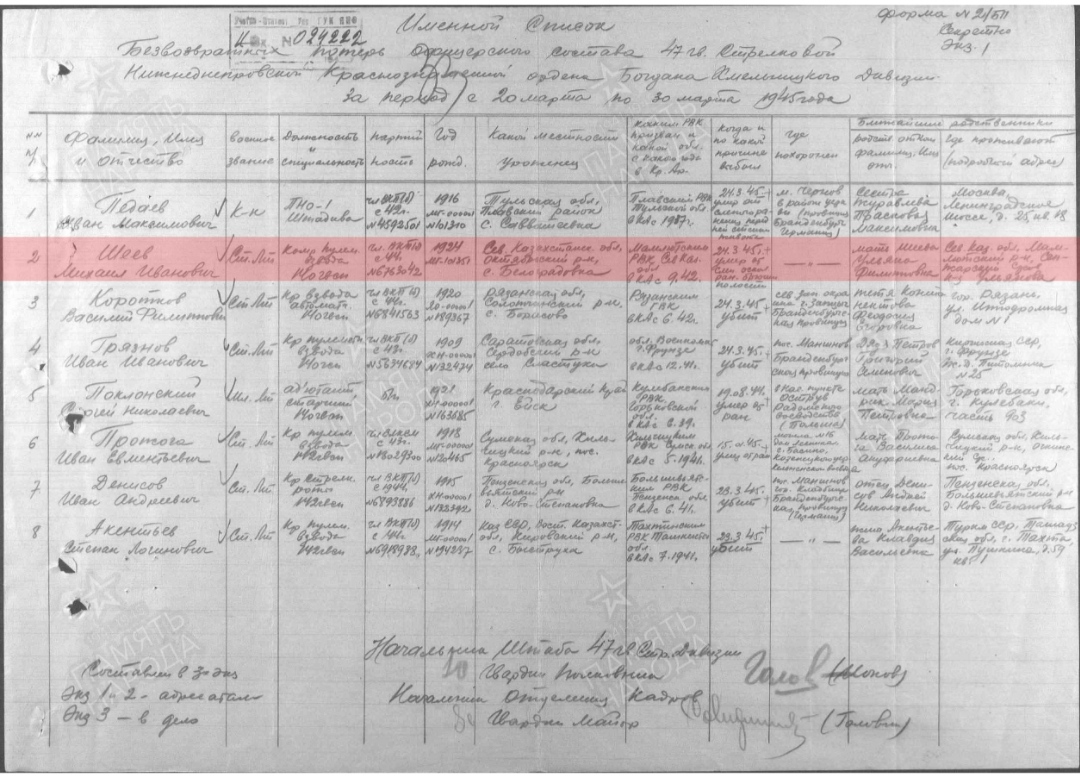 Шеев Михаил Иванович