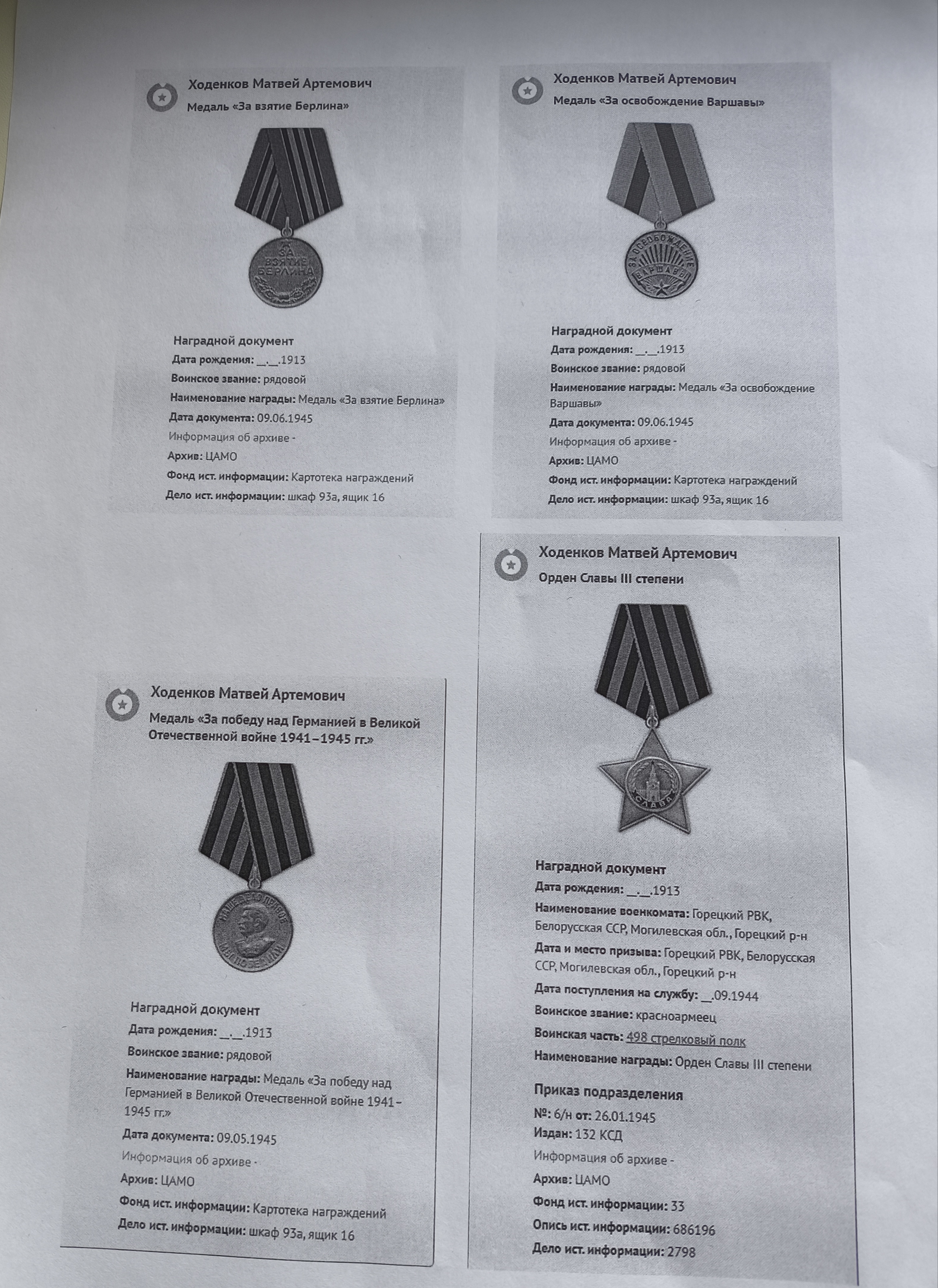 Ходенков Матвей Артёмович