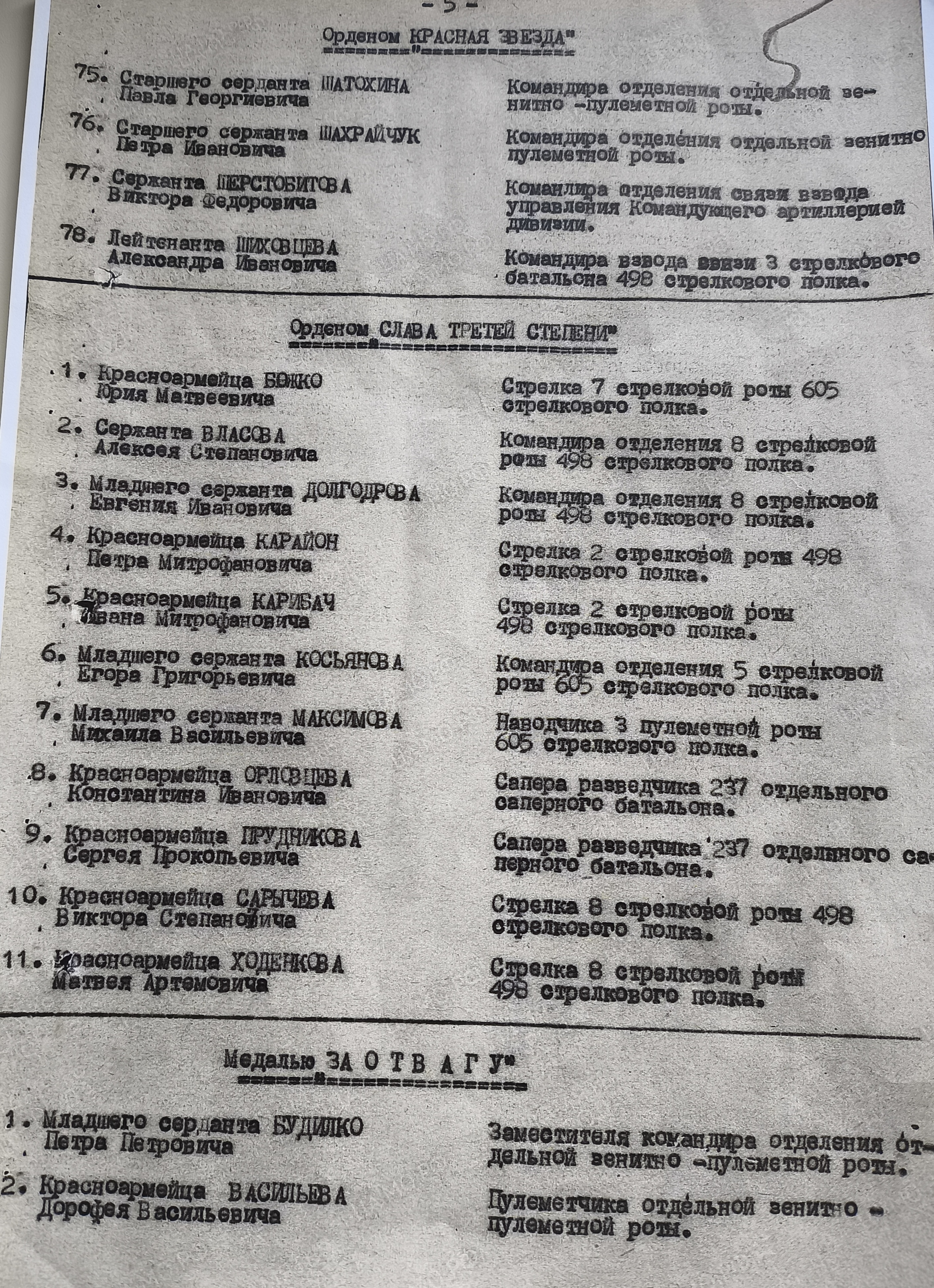 Ходенков Матвей Артёмович