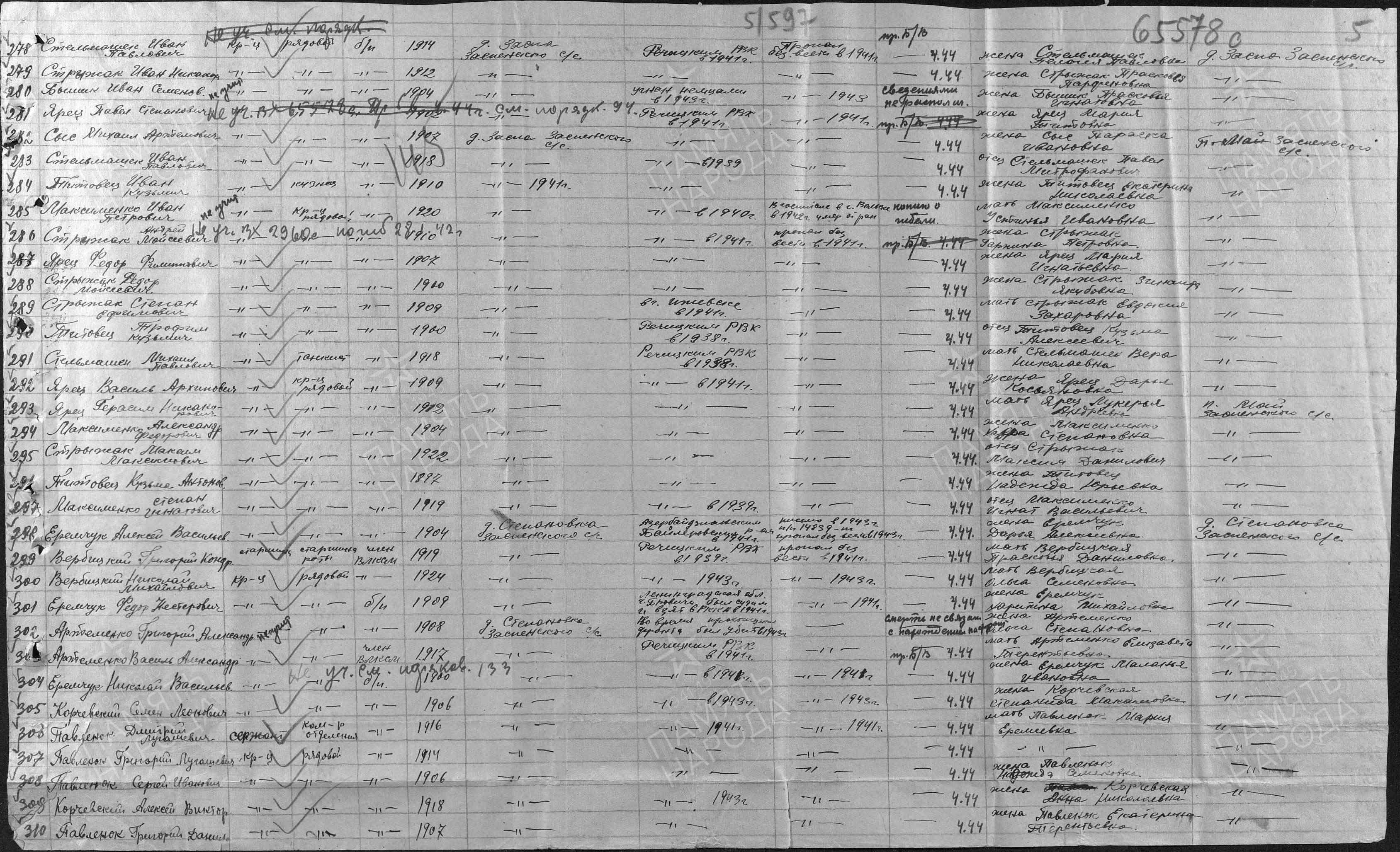 Карчевский Алексей Викторович