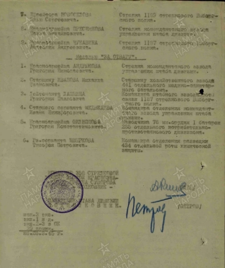 Пресняков Павел Михайлович