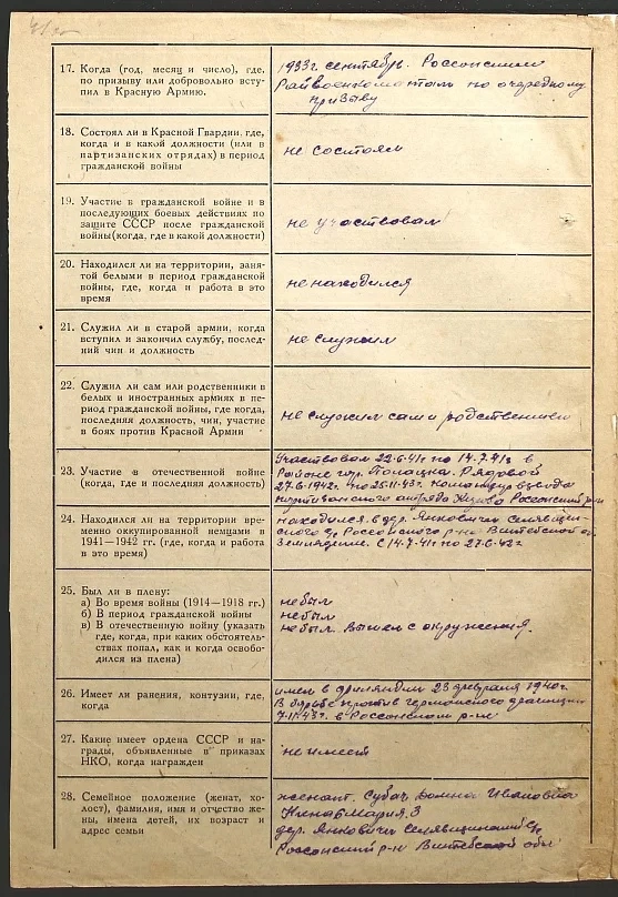 Субач Василий Фомич