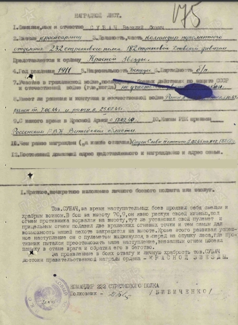 Субач Василий Фомич