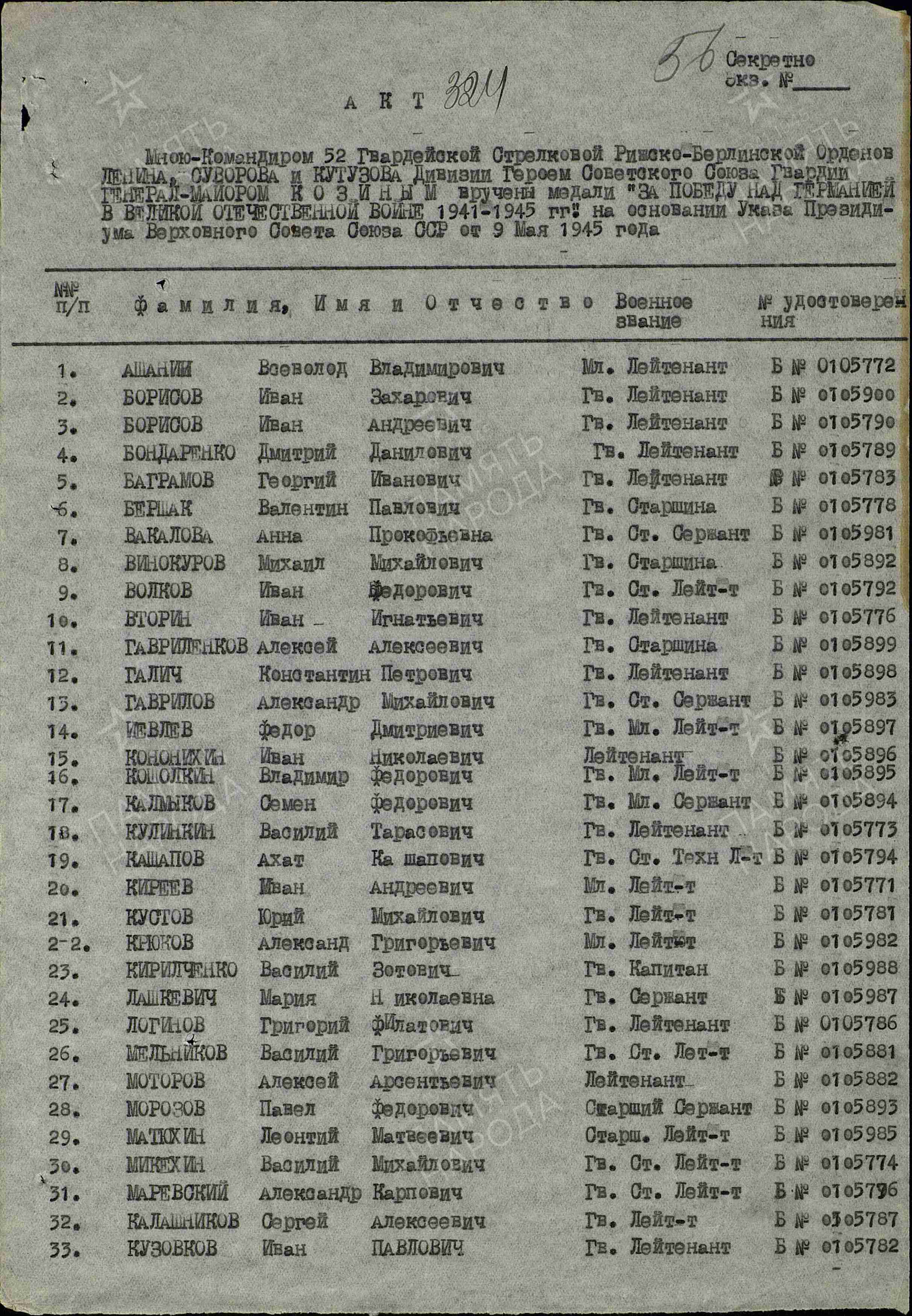 Кулинкин Василий Тарасович 