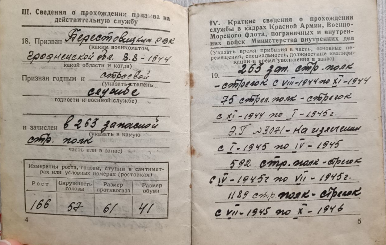 Шурба Николай Леонтьевич