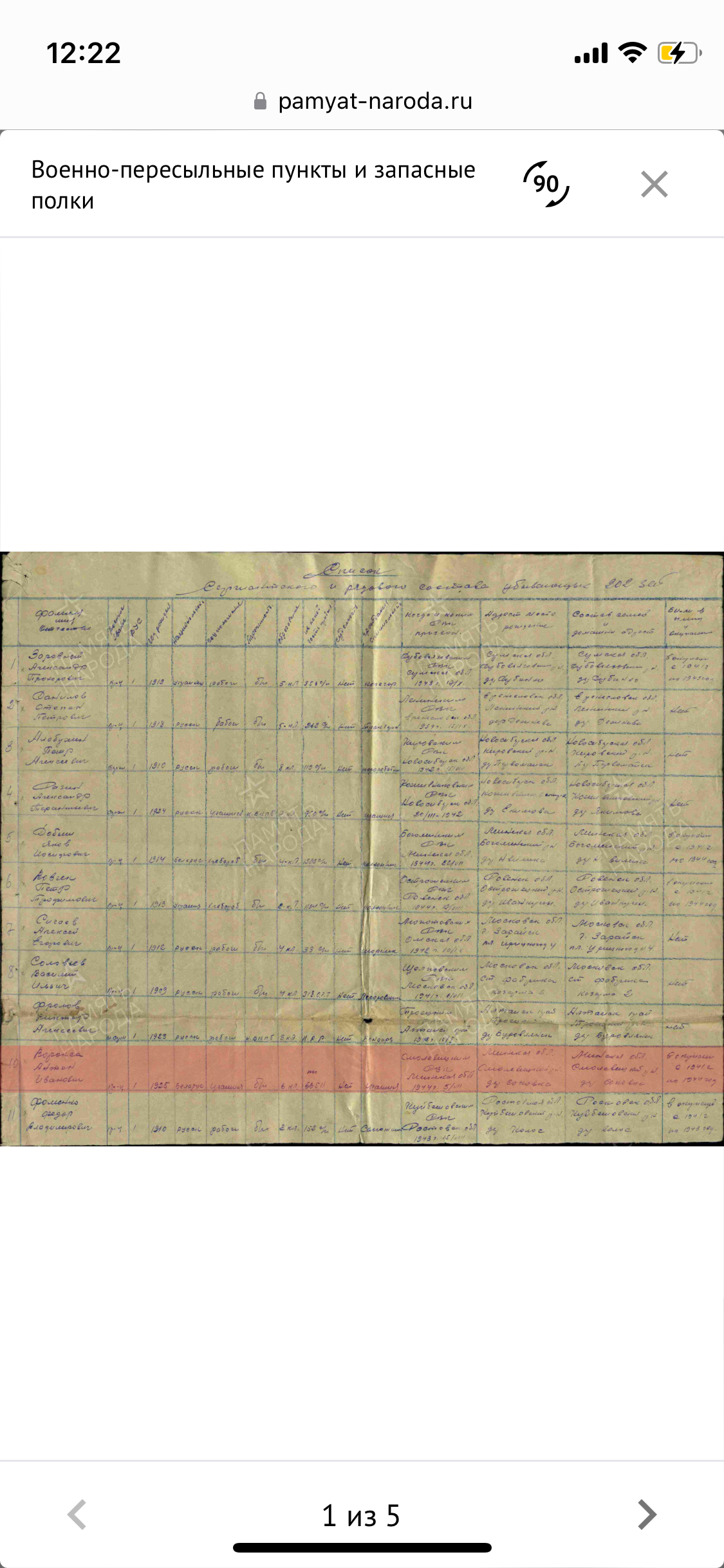 Варакса Антон Иванович