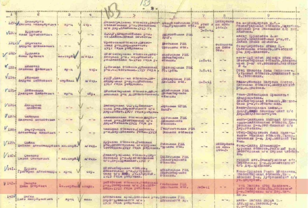 Зайцев Иван Егорович