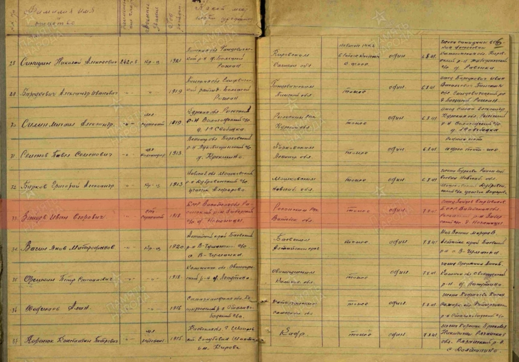 Зайцев Иван Егорович