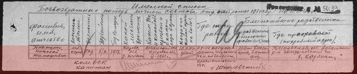 Кислицин Николай Тимофеевич