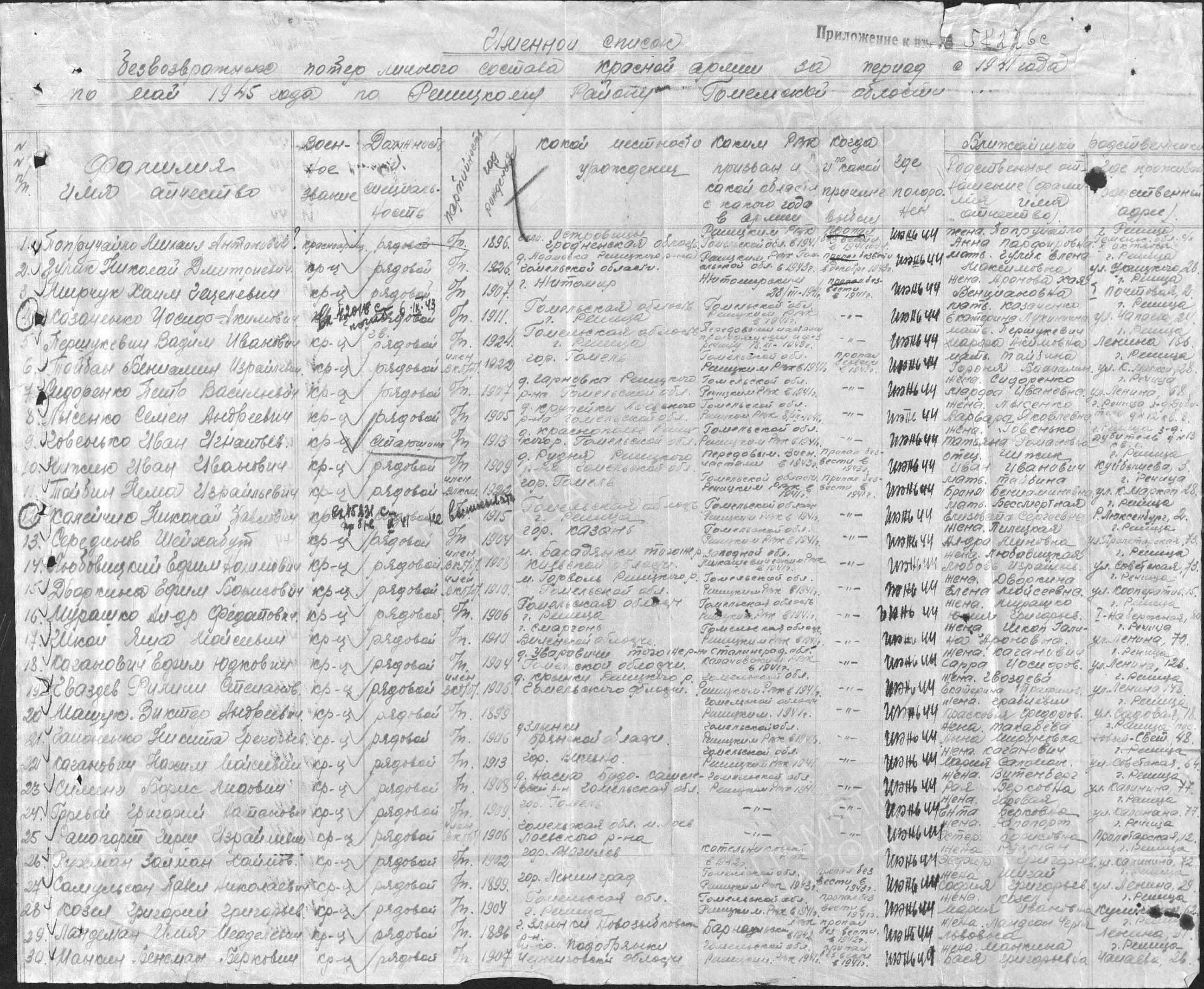 Гулик Николай Дмитриевич