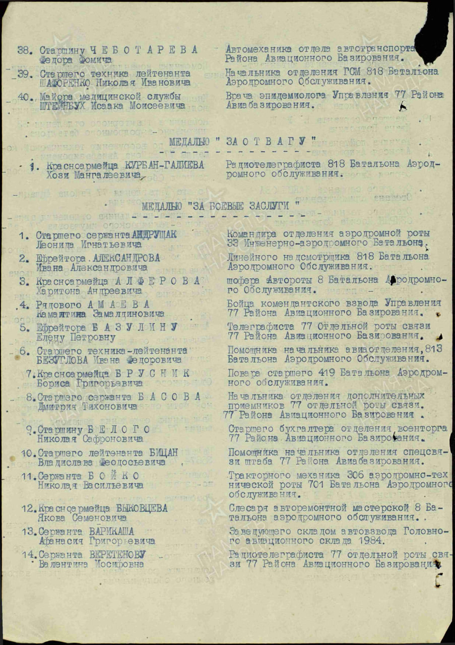 Бицан Владислав Феодосеевич