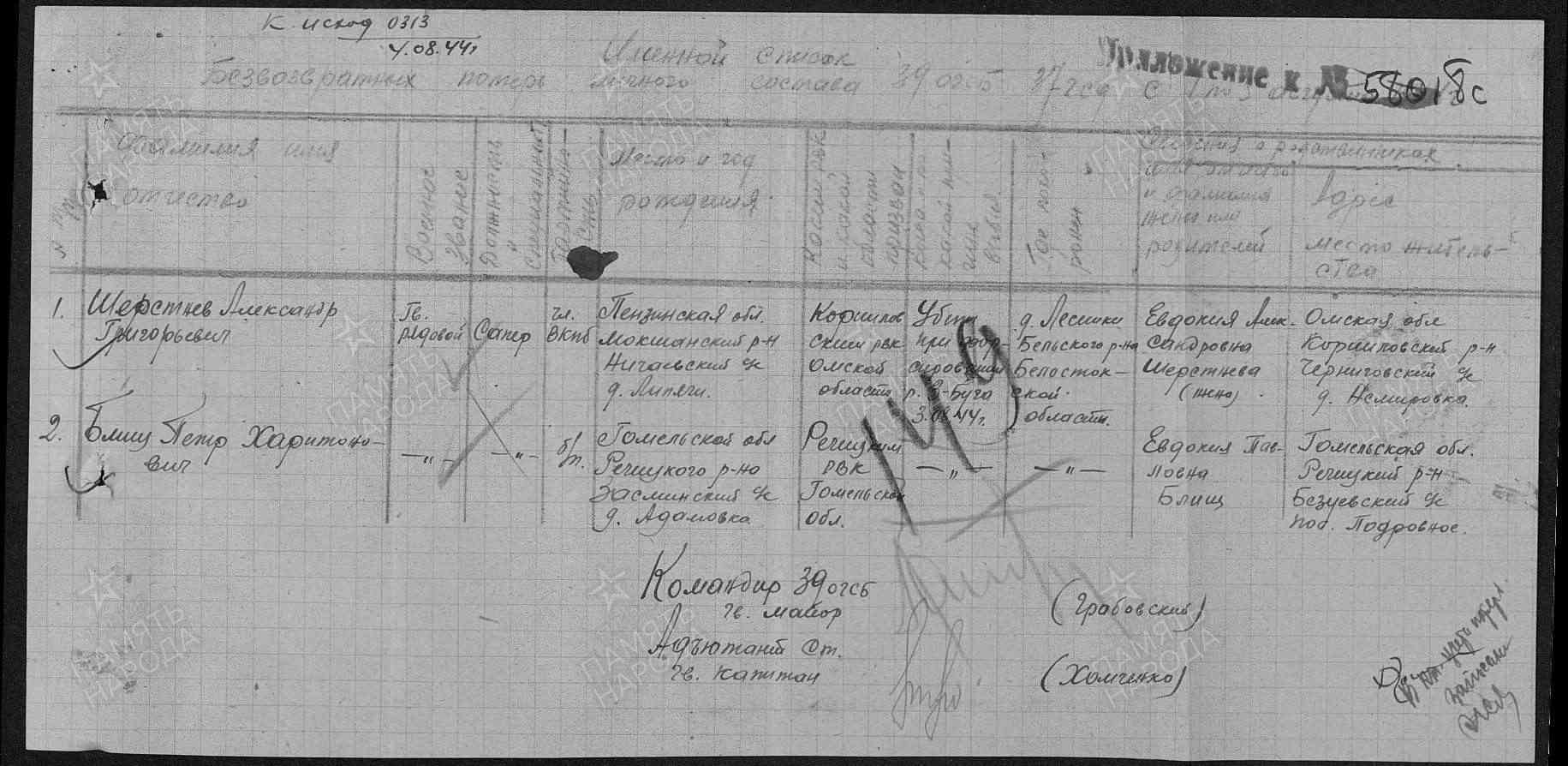 Блищ Петр Харитонович