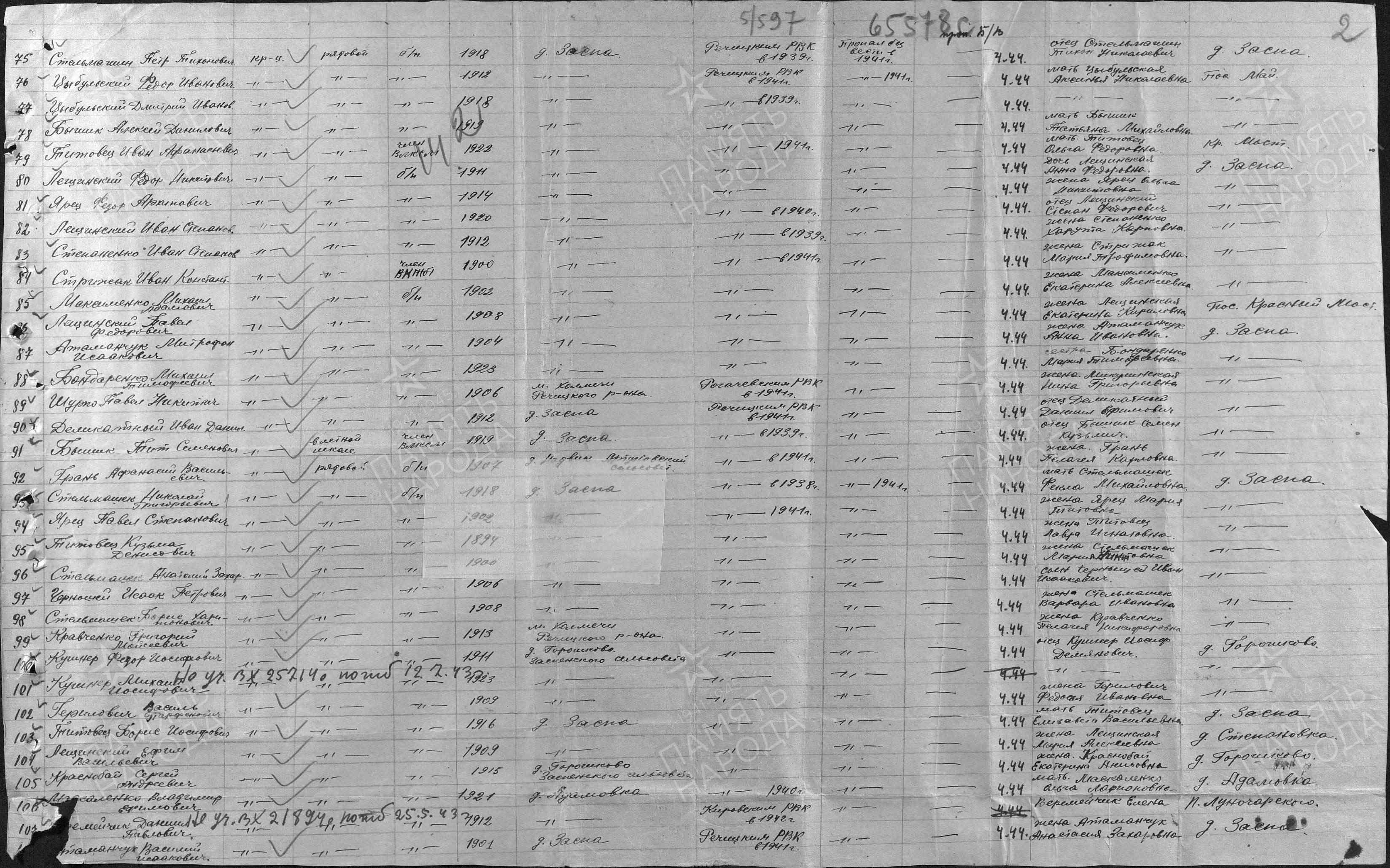 Бышик Алексей Данилович