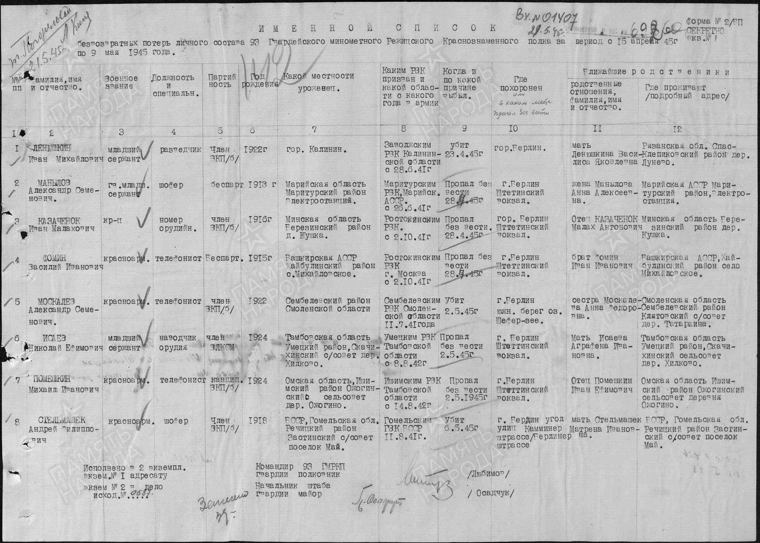 Стельмашок Андрей Филиппович