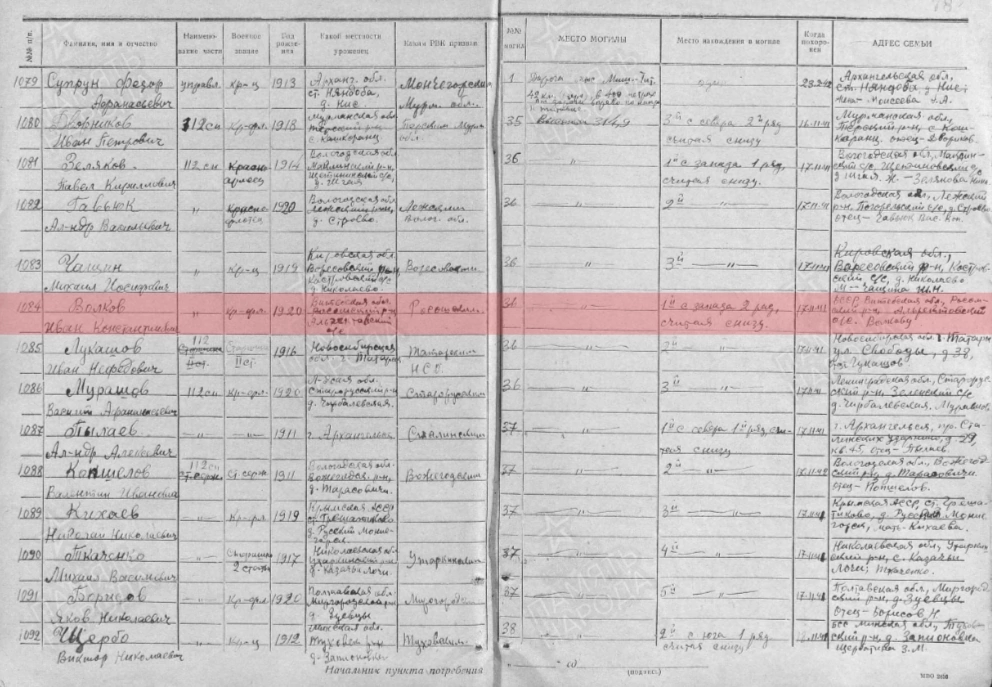 Волков Иван Константинович