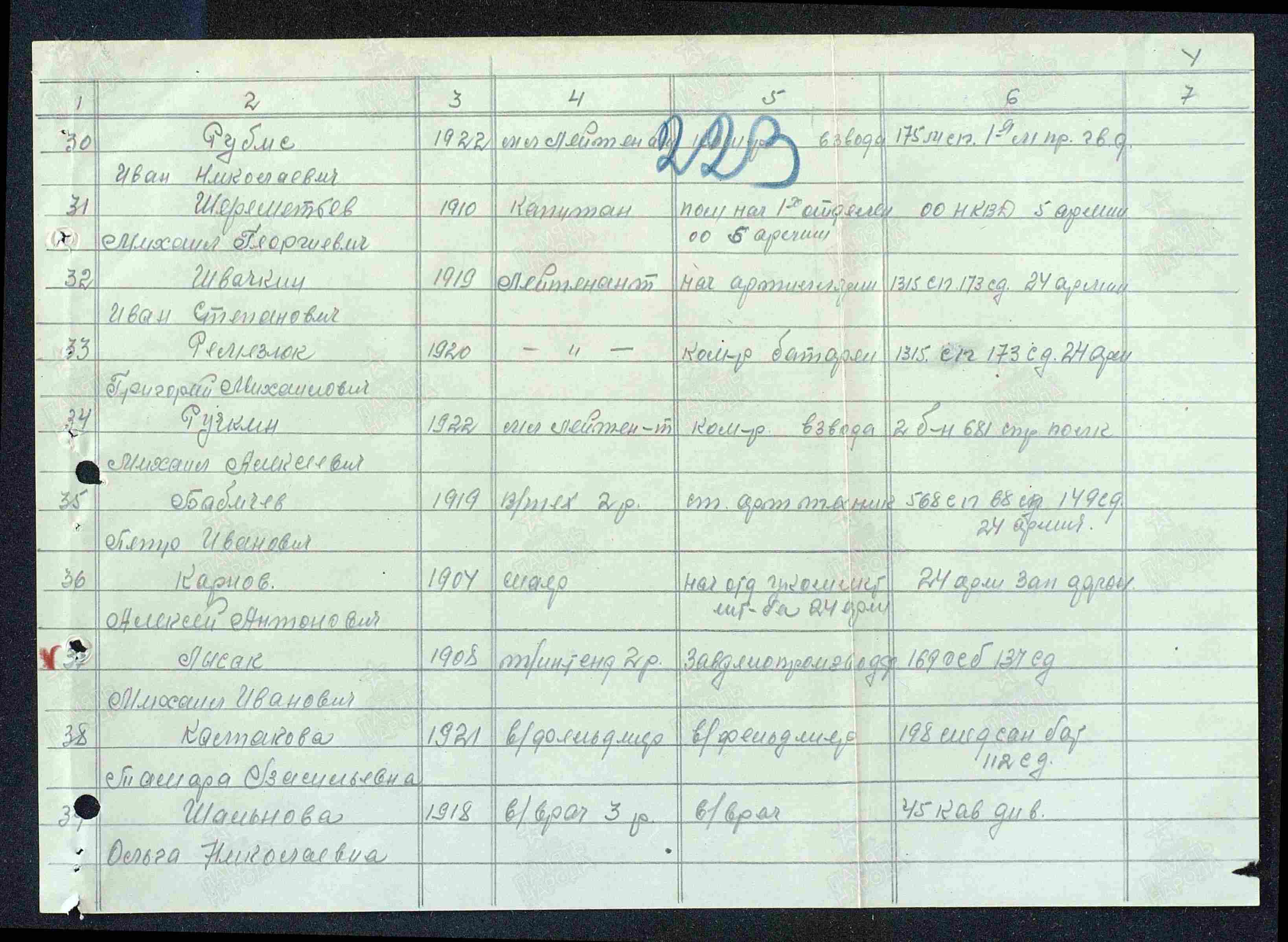 Карнов Алексей Антонович