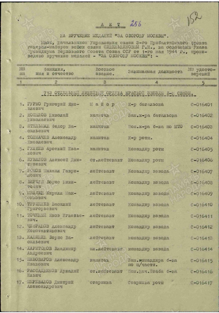 Кириевский Сергей Лукьянович