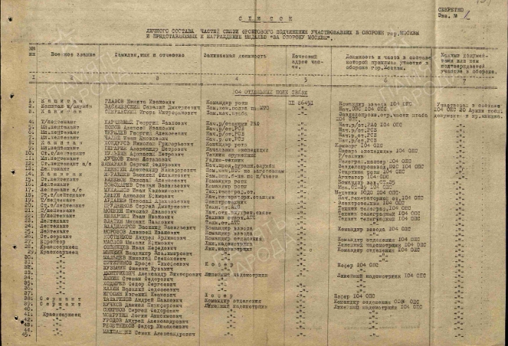 Кириевский Сергей Лукьянович