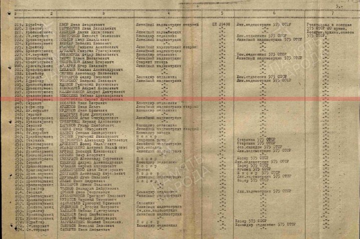 Кириевский Сергей Лукьянович