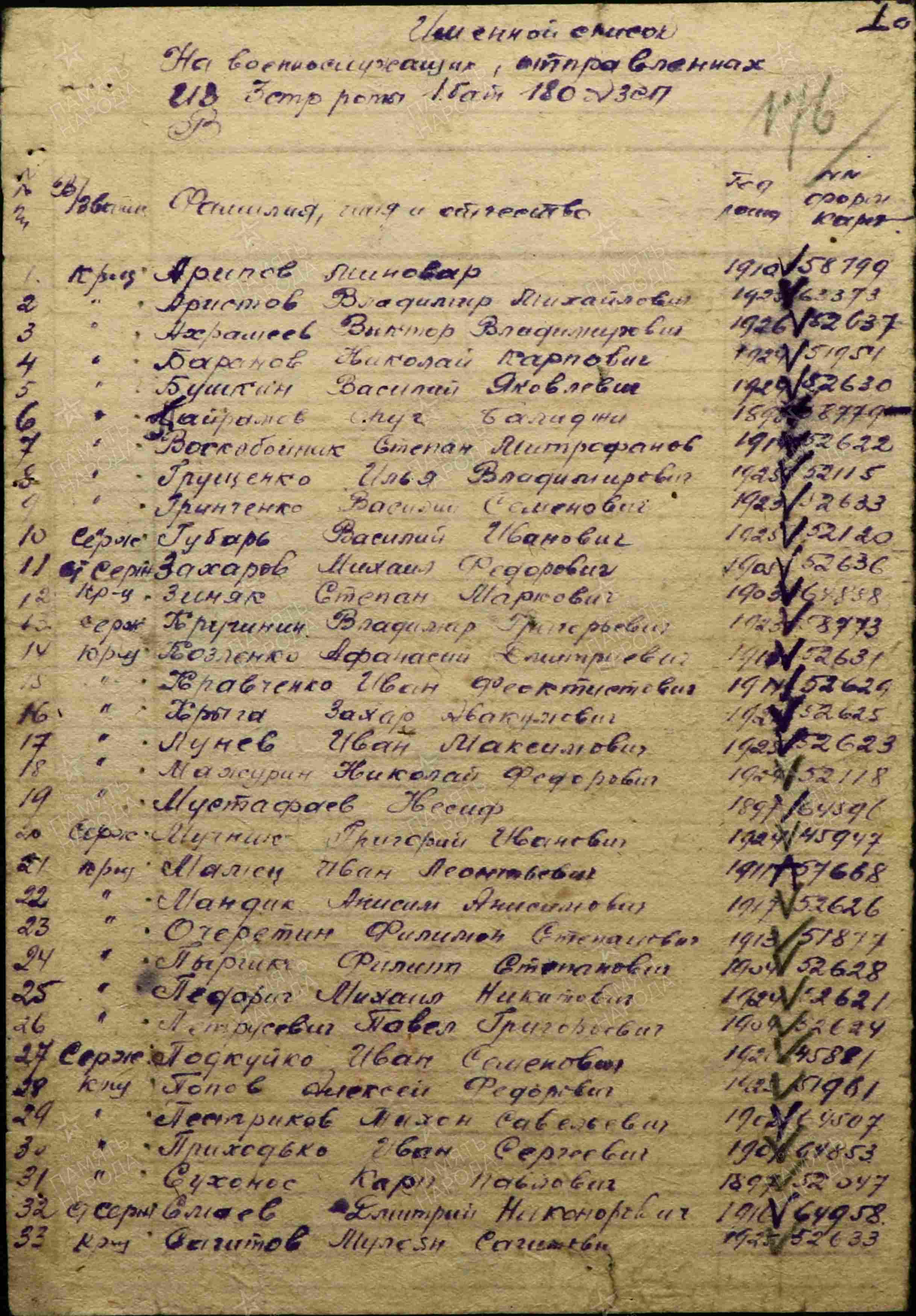 Мандик Анисим Анисимович