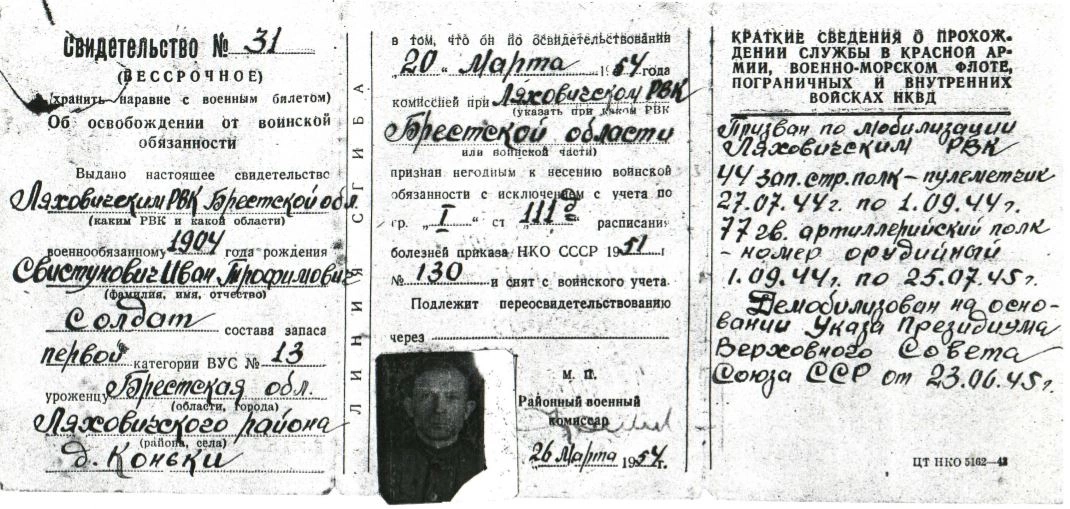 Свистунович Степан Трофимович