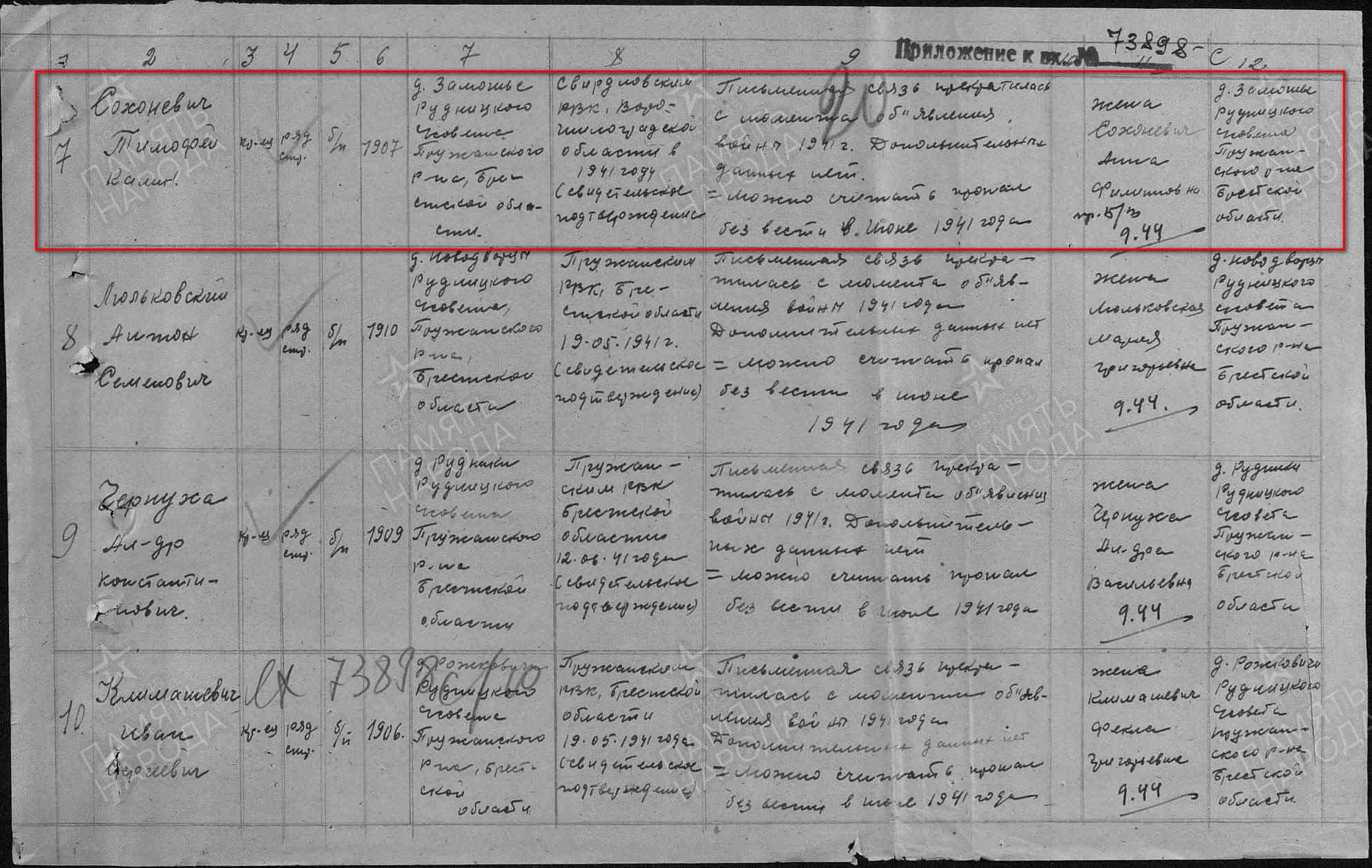 Сохоневич Тимофей Калинович