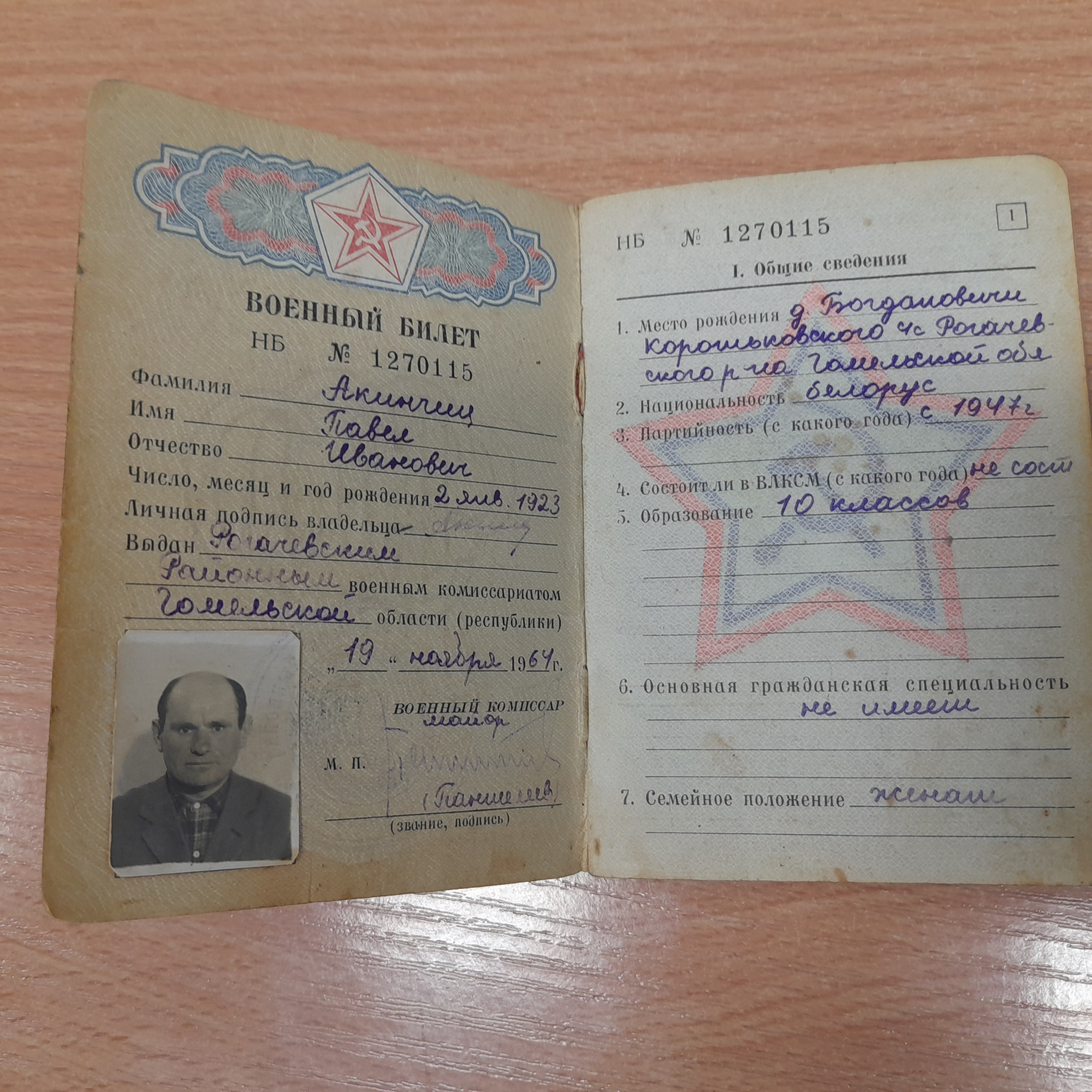 Акинчиц Павел Иванович