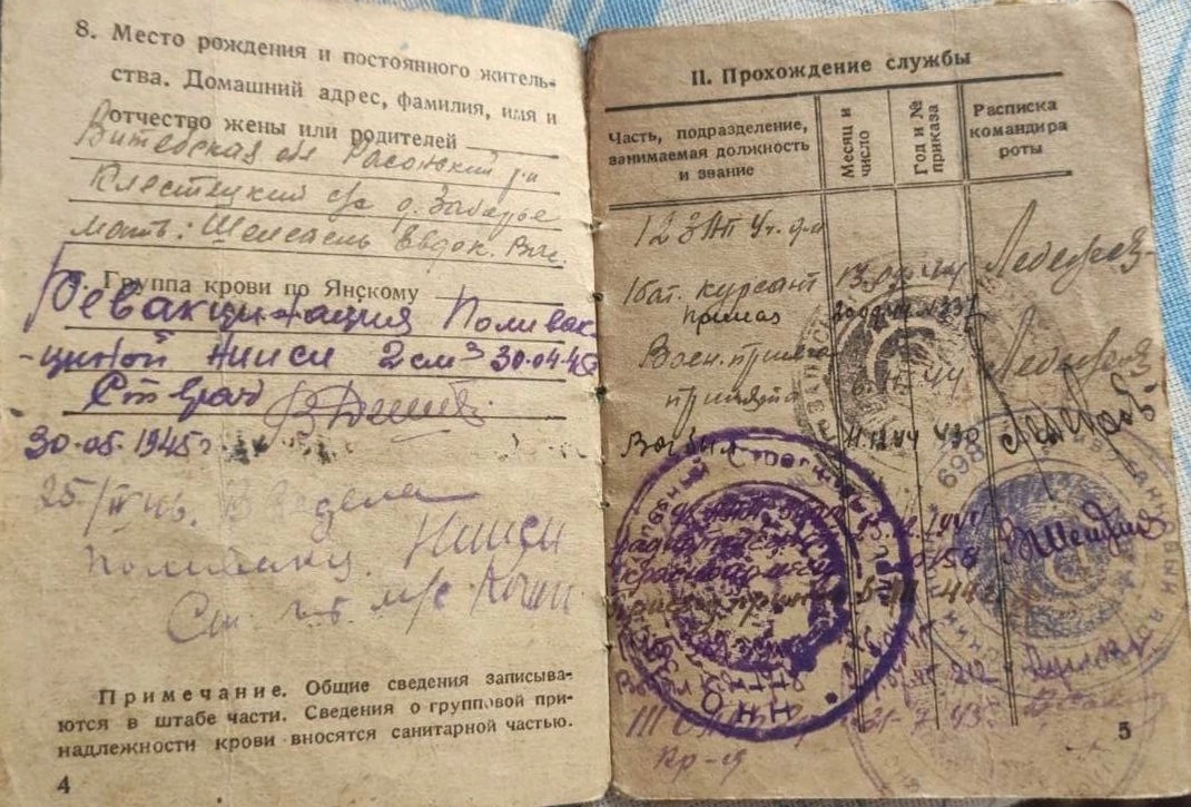 Шелепень Александр Николаевич