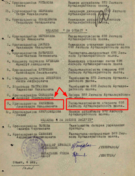 Шелепень Александр Николаевич