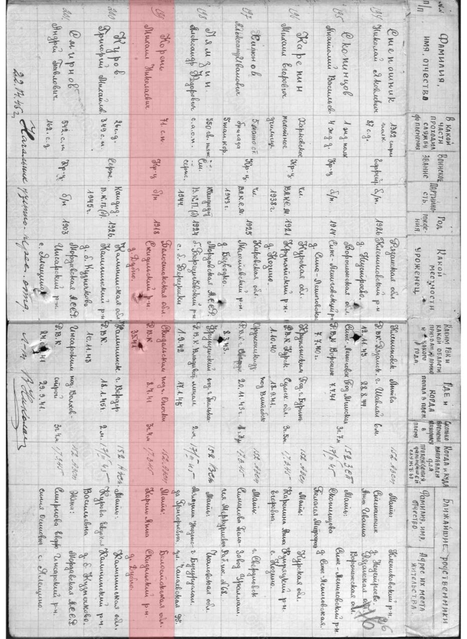 Корень Михаил Николаевич