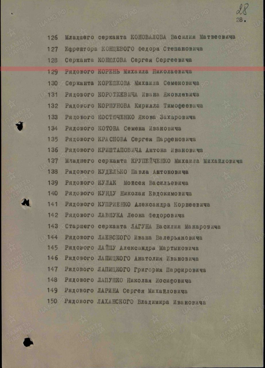 Корень Михаил Николаевич