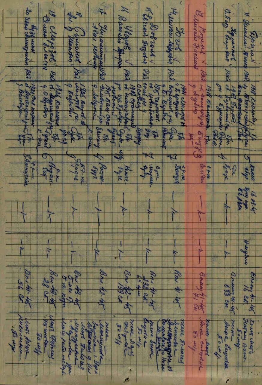 Корень Михаил Николаевич
