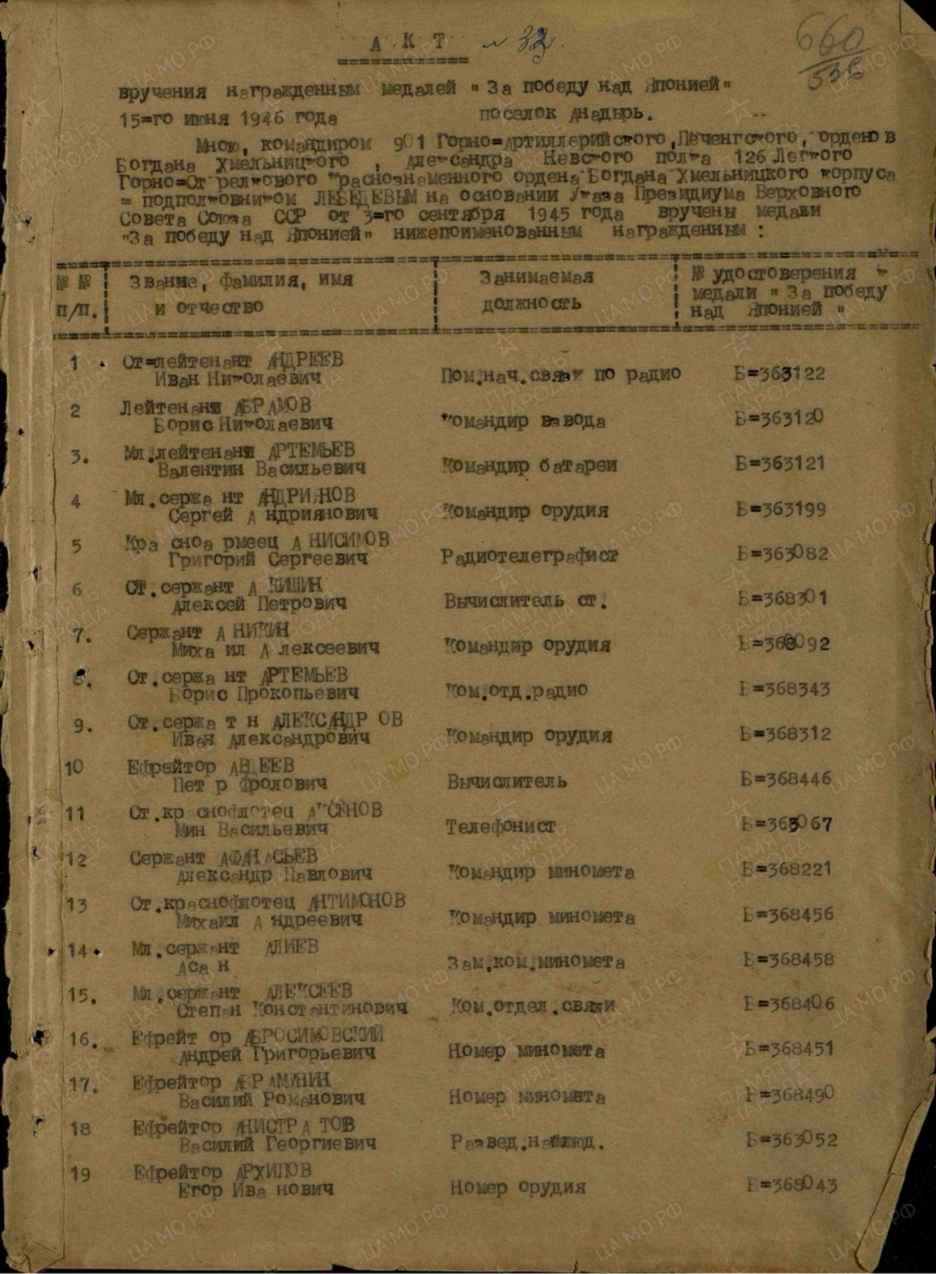 Геринович  Александр Филиппович