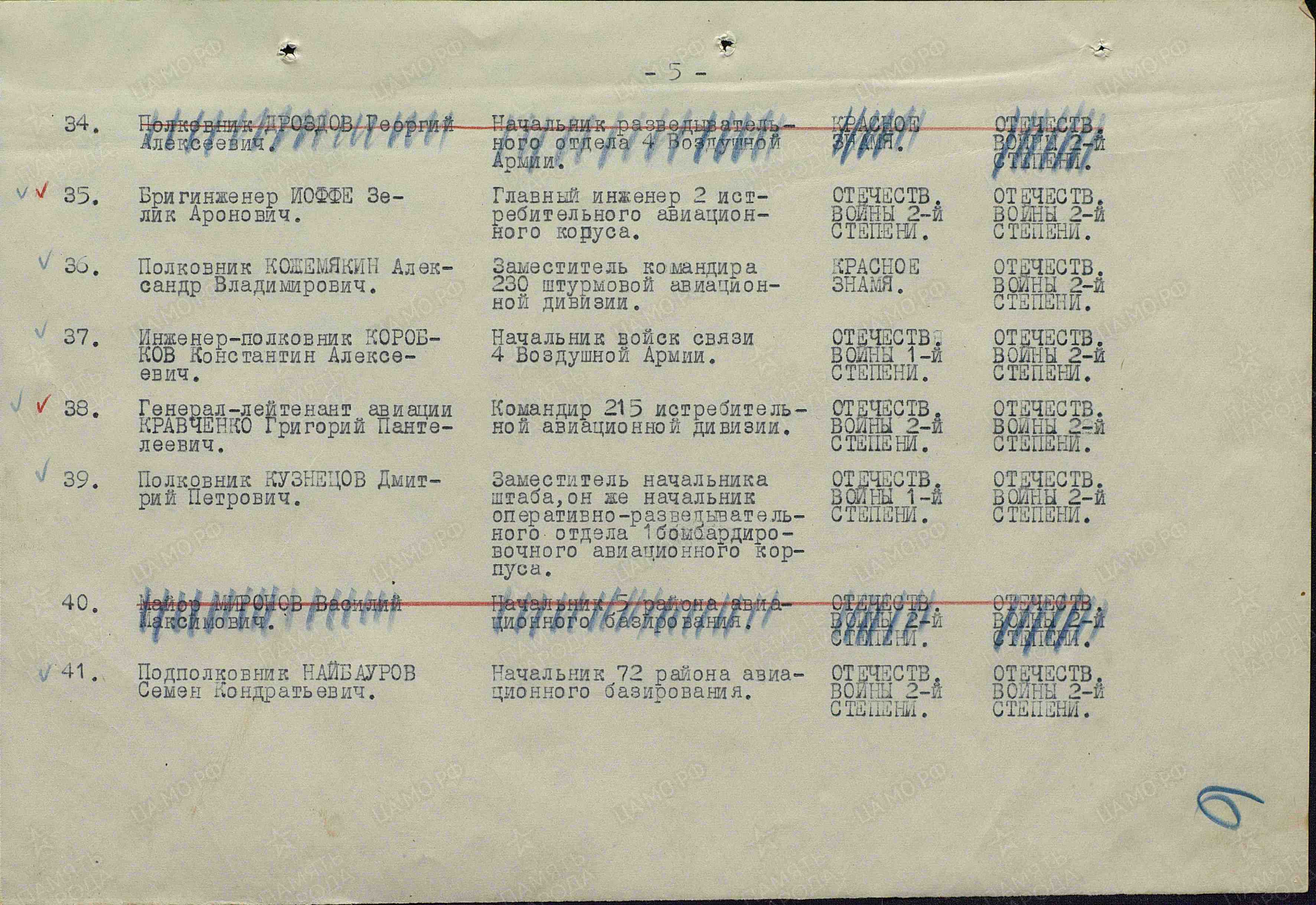 Кожемякин Александр Владимирович