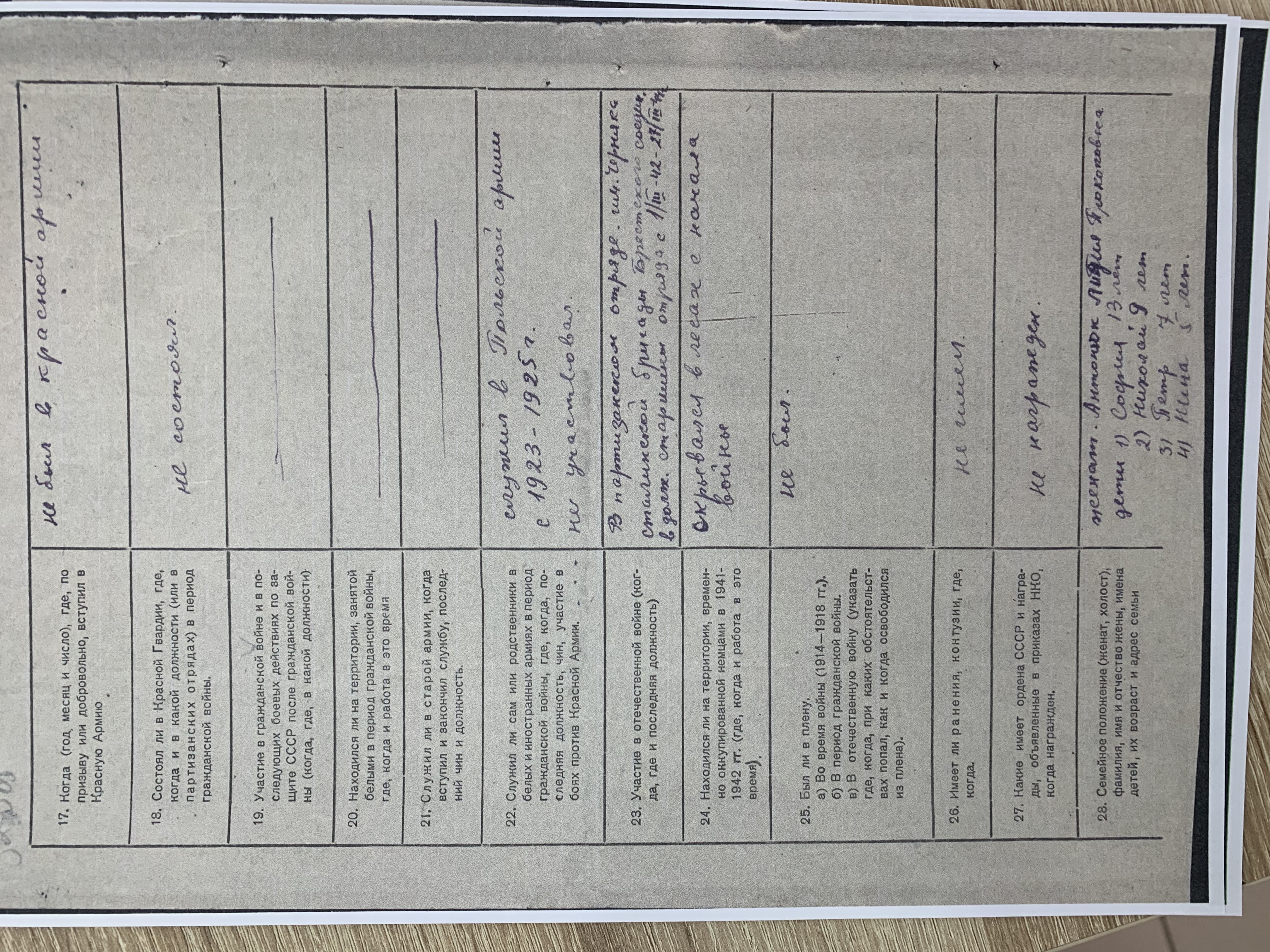 Антонюк Родион Григорьевич