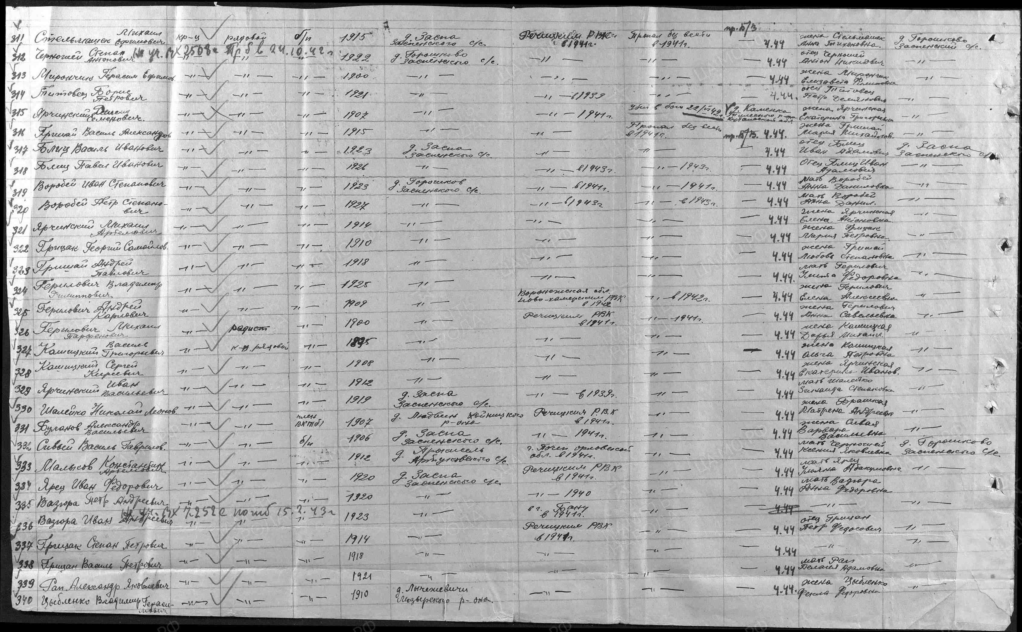 Вазюро Петр Андреевич