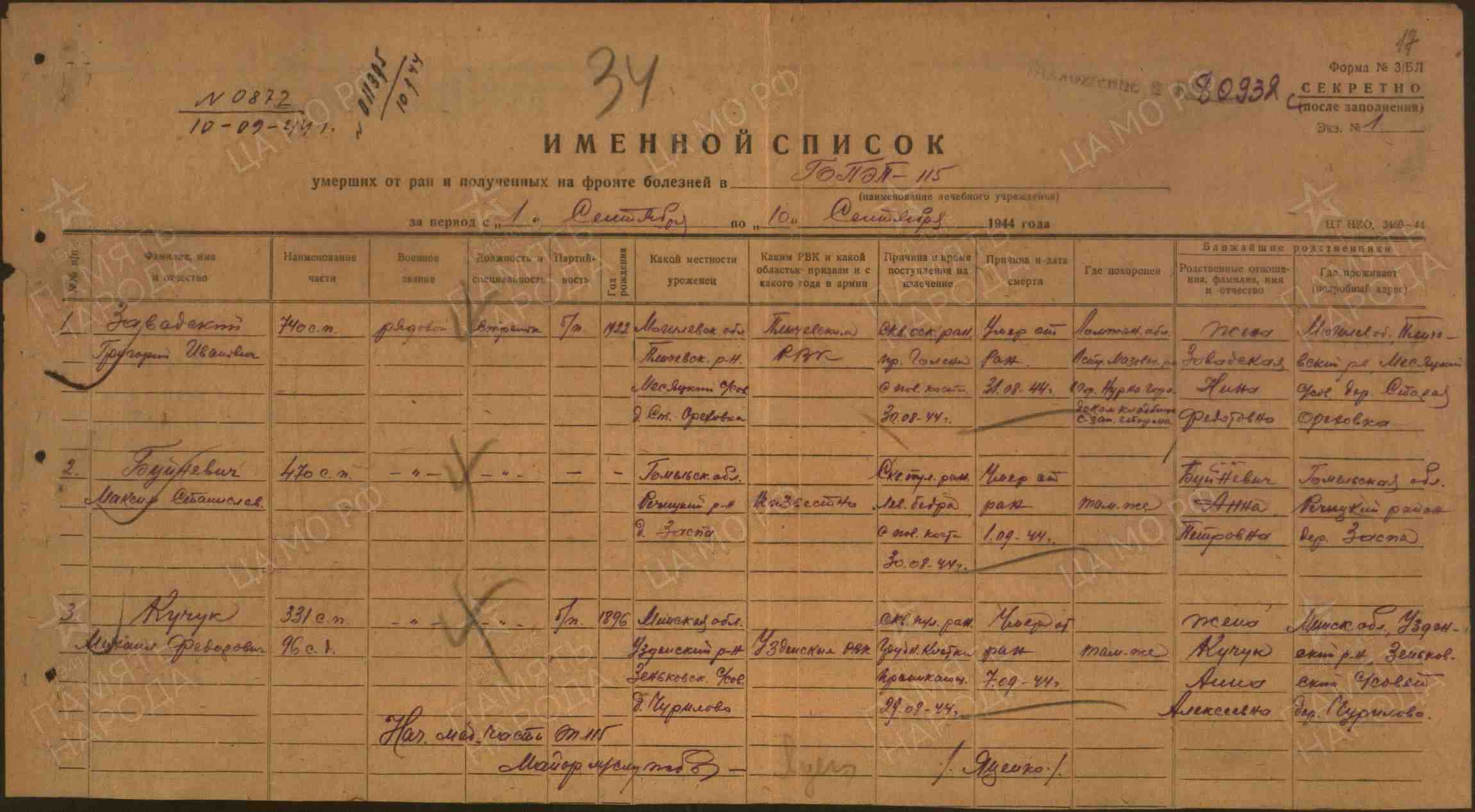 Буйневич Максим Станиславович