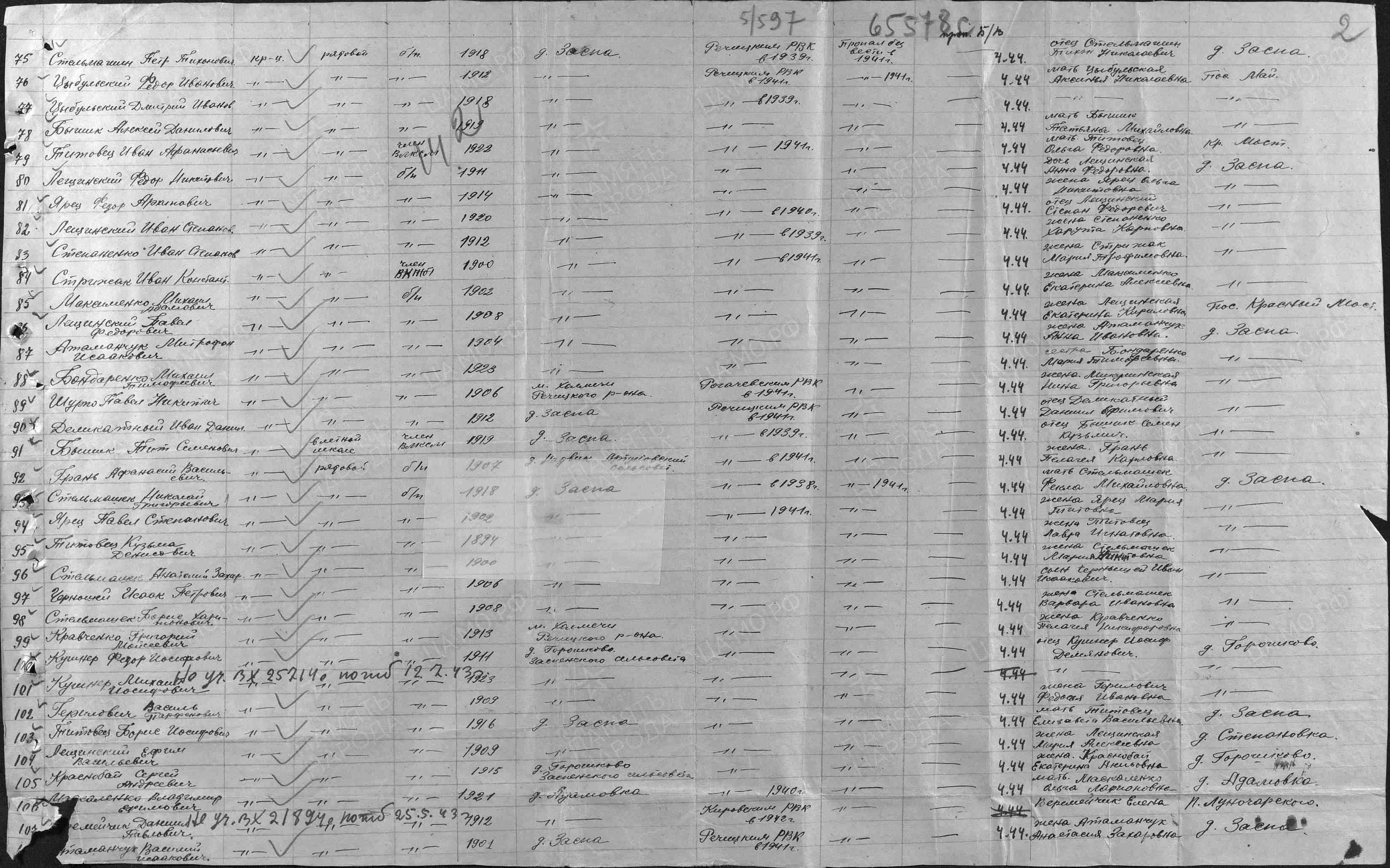 Бондаренко Михаил Тимофеевич