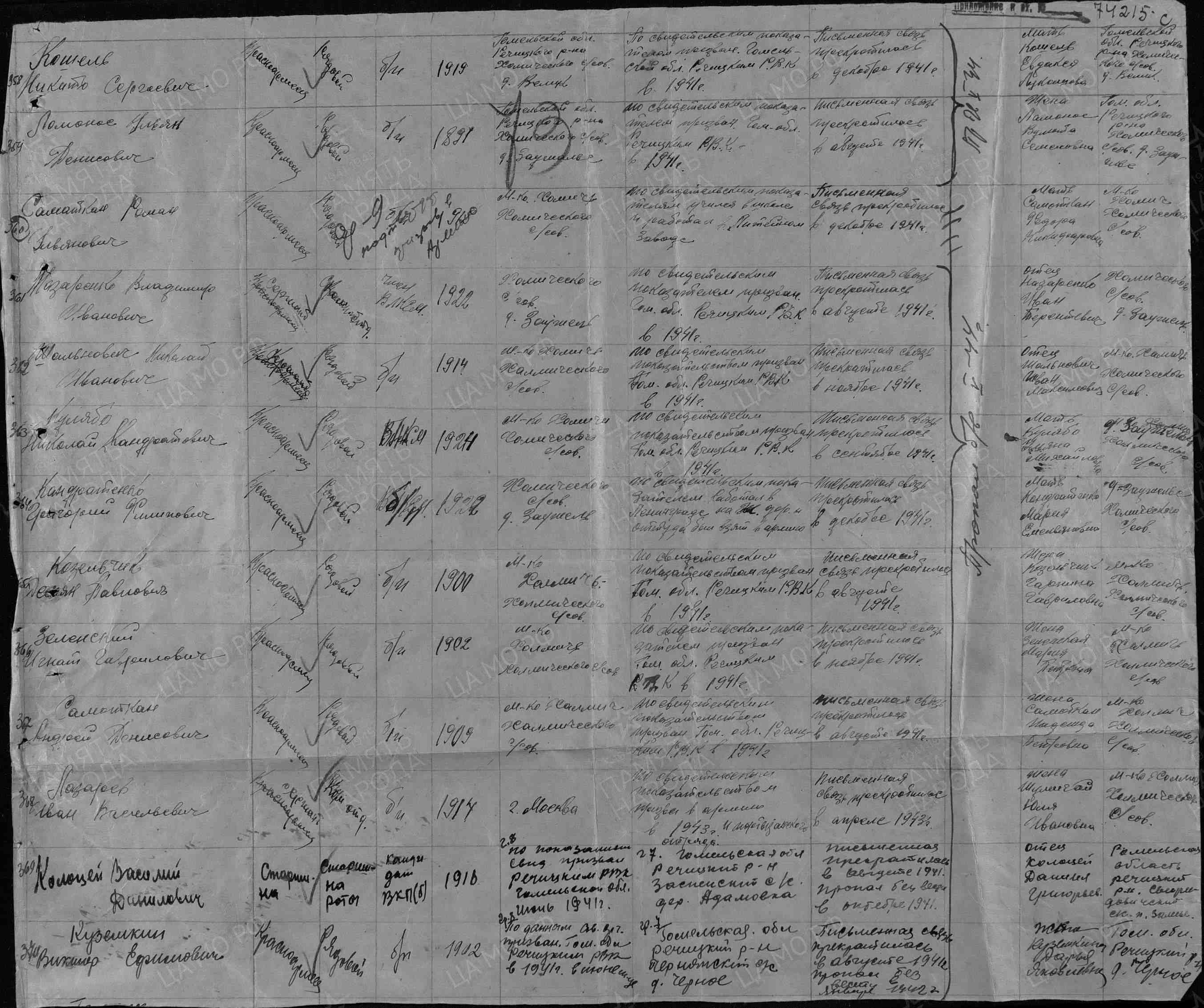 Колоцей Василий Данилович