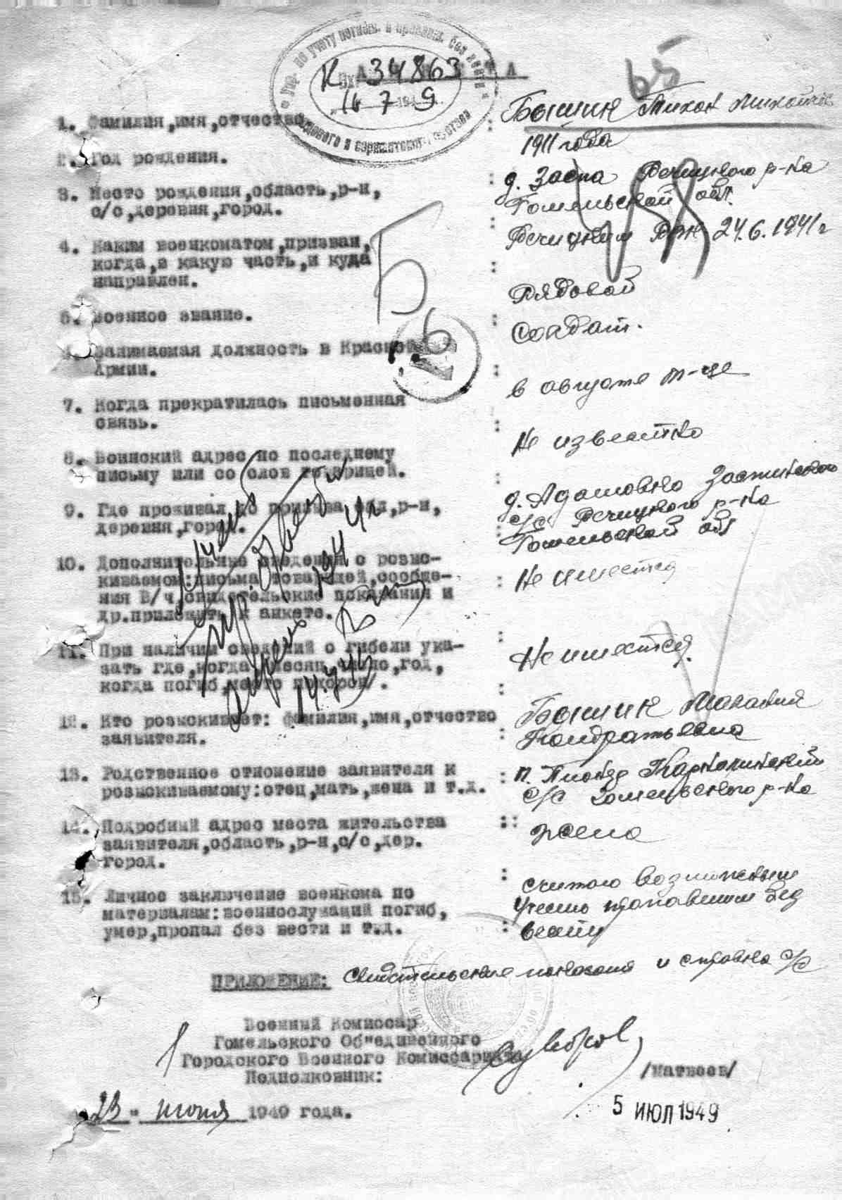 Бышик Тихон Михайлович