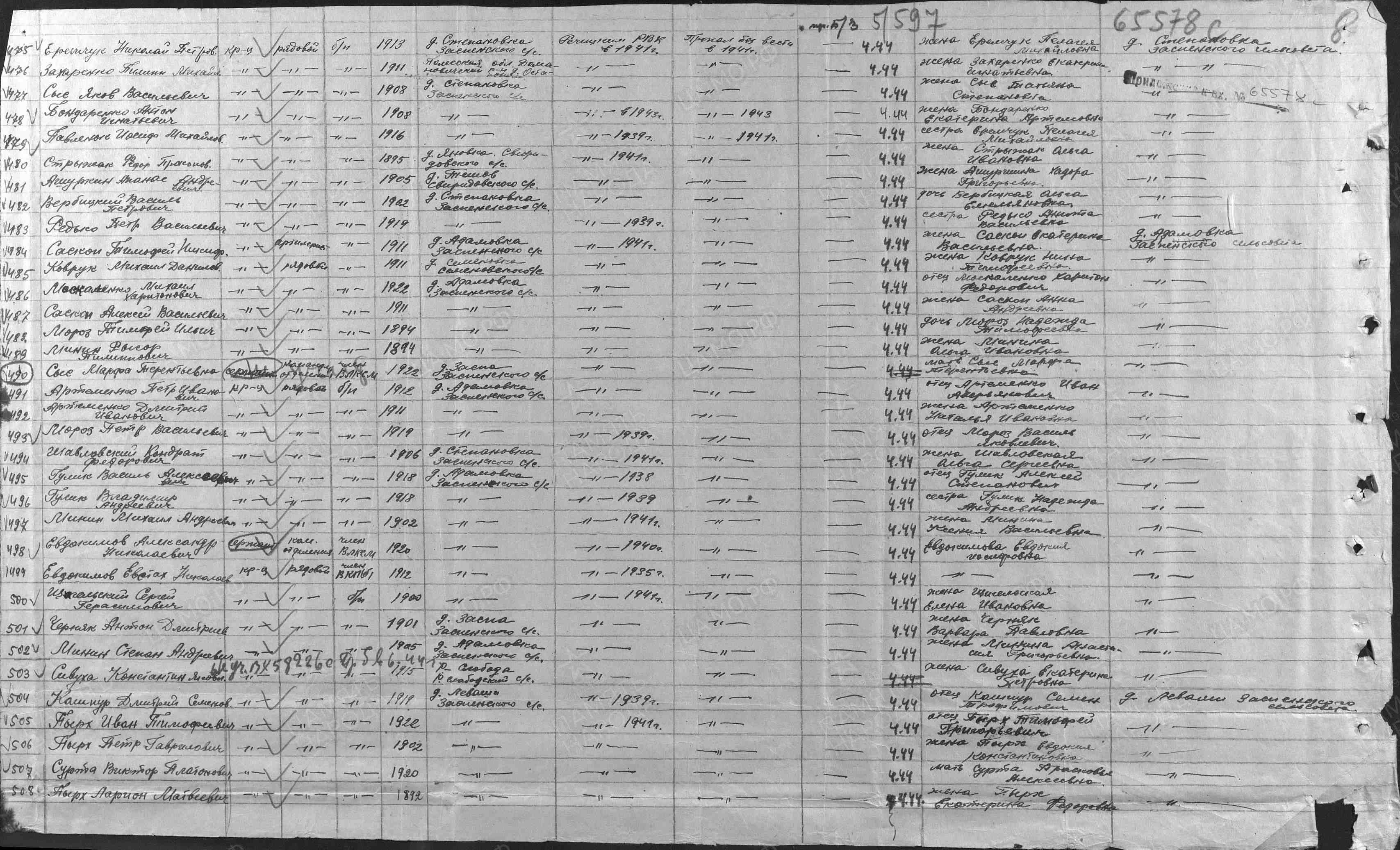 Черняк Антон Дмитриевич