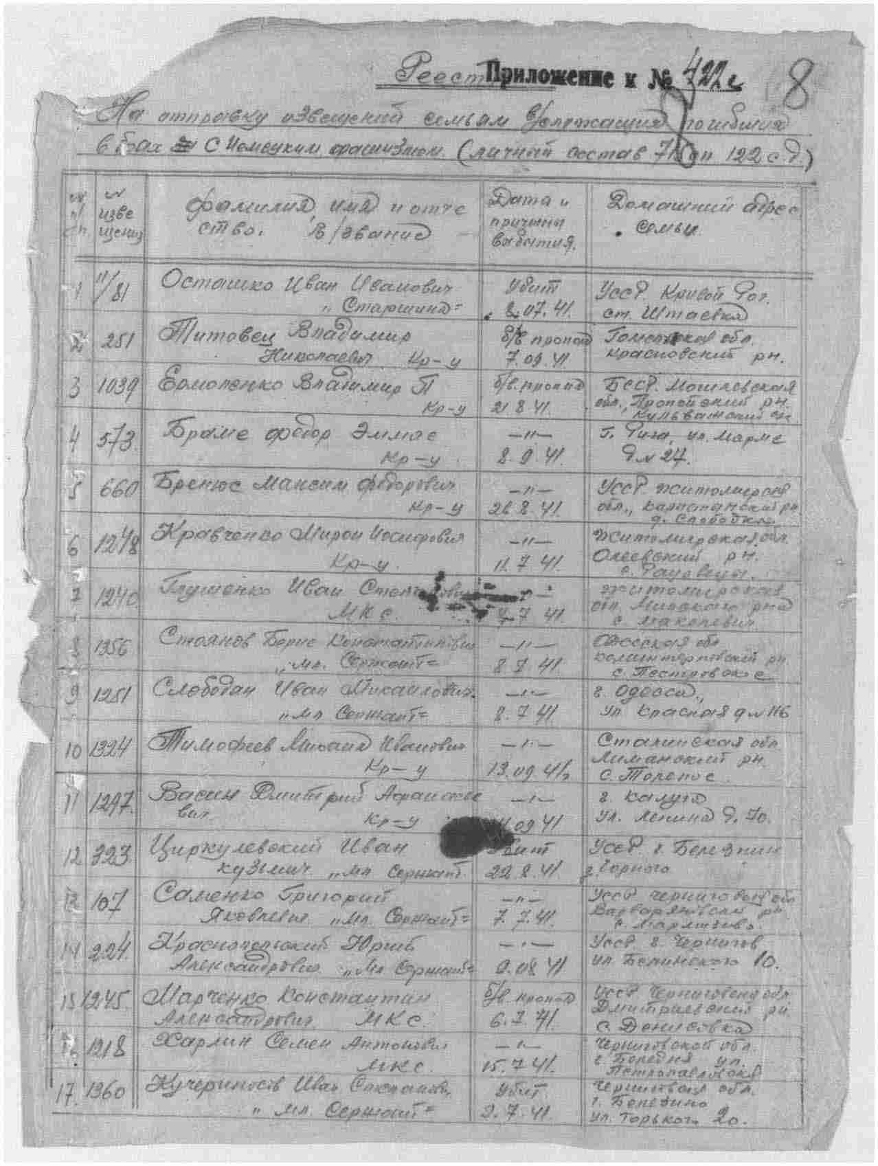 Титовец Владимир Николаевич