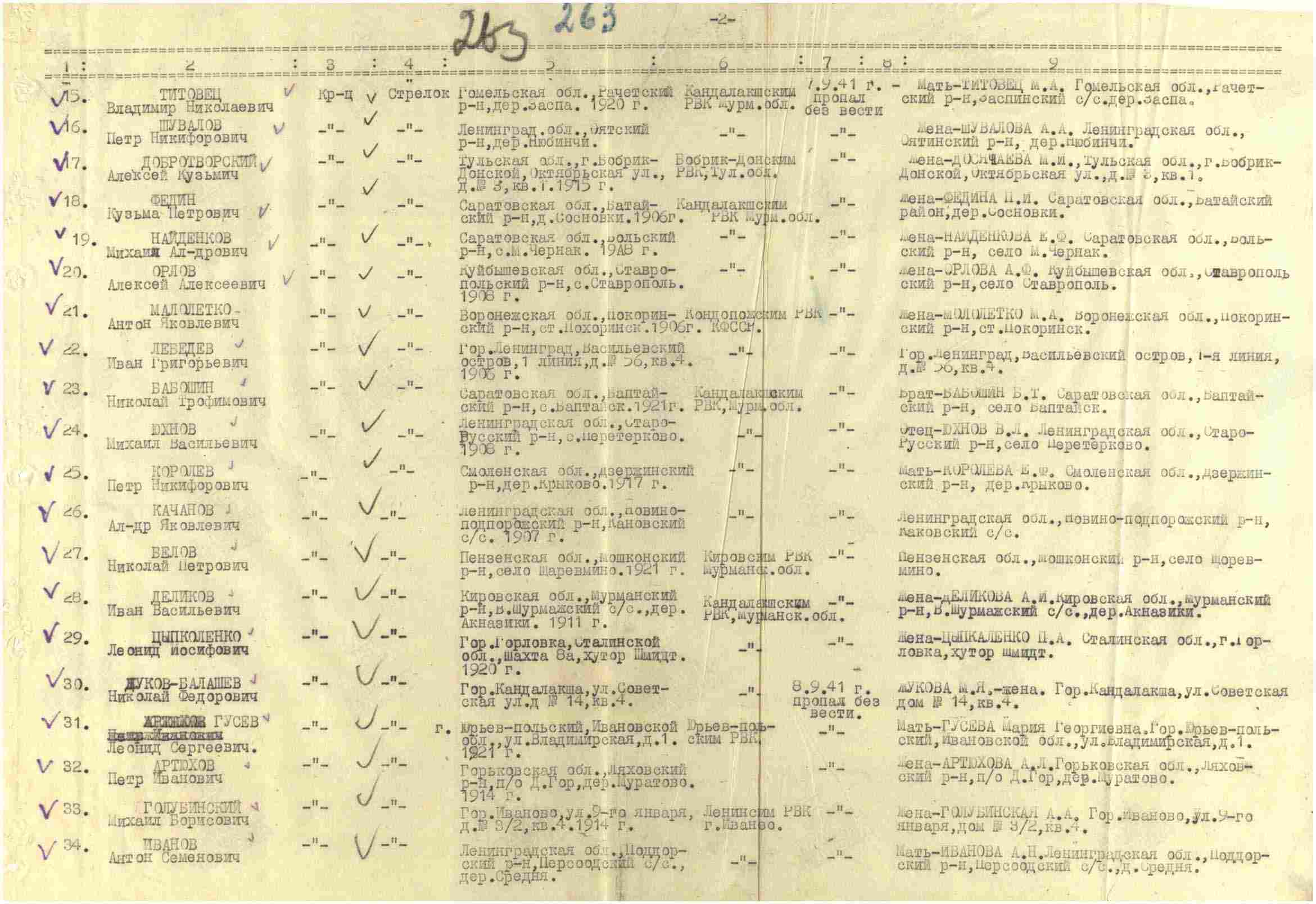 Титовец Владимир Николаевич