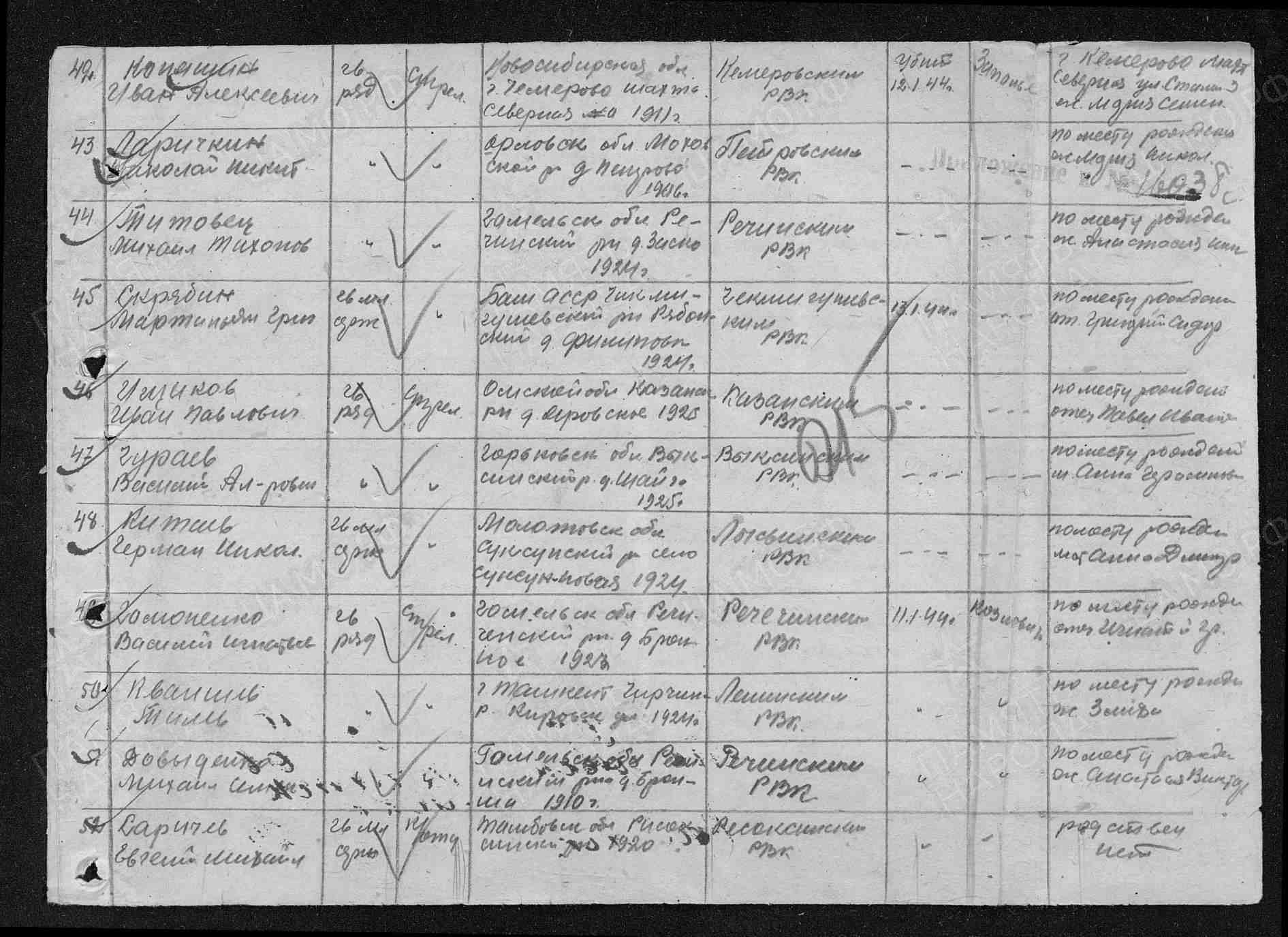 Титовец Михаил Тихонович