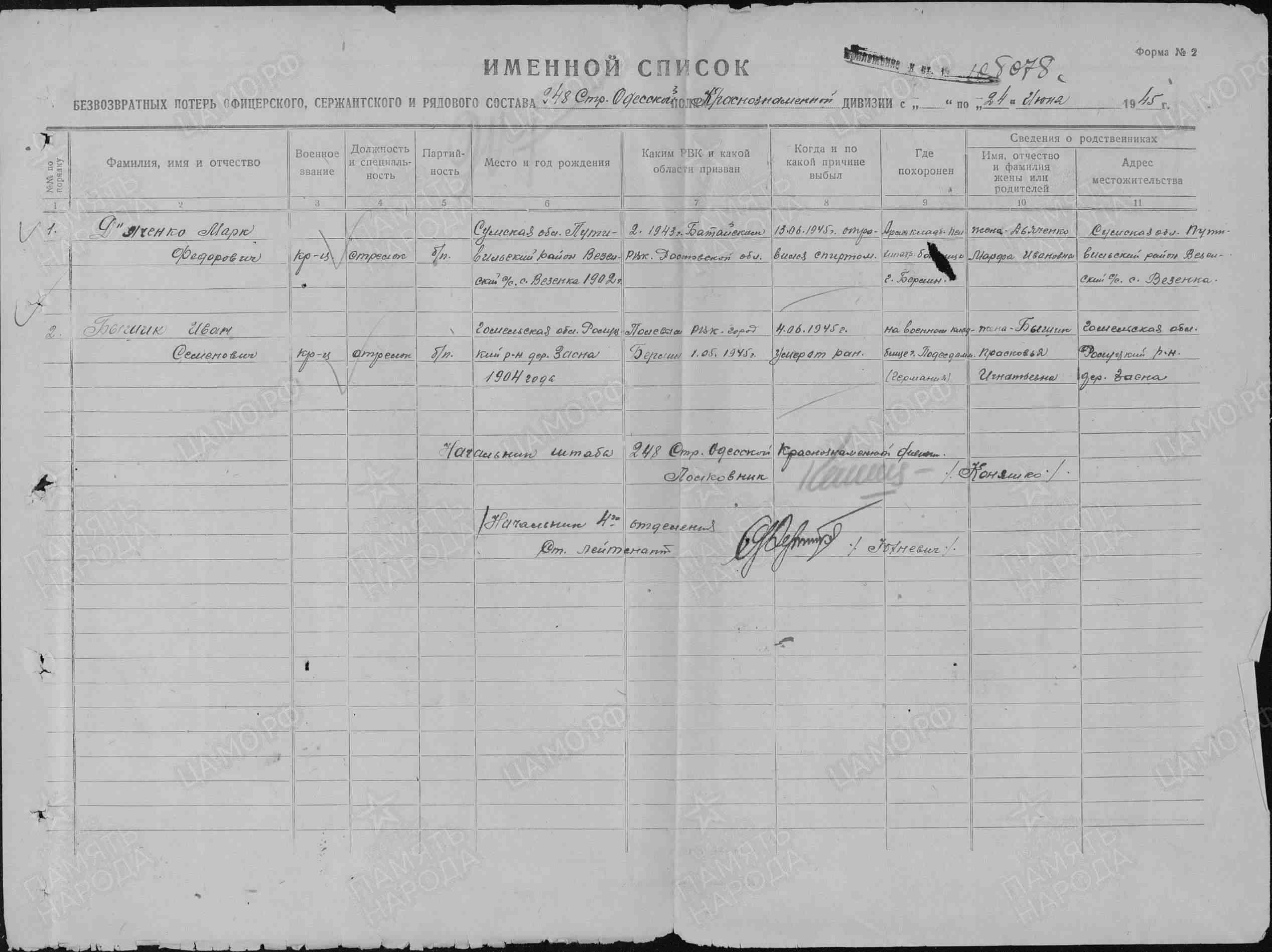 Бышик Иван Семенович