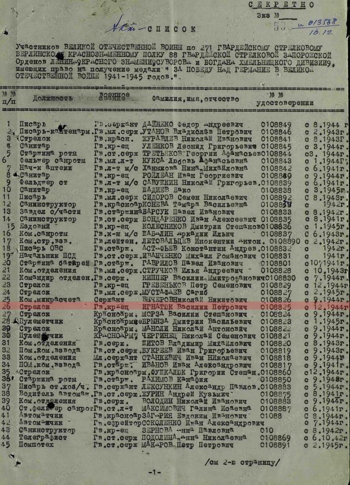 Игнатюк Василий Петрович