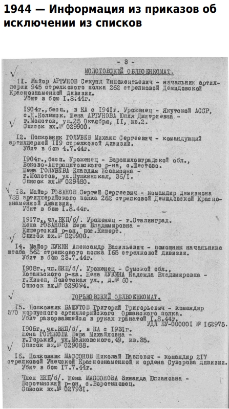 Массонов Николай Павлович