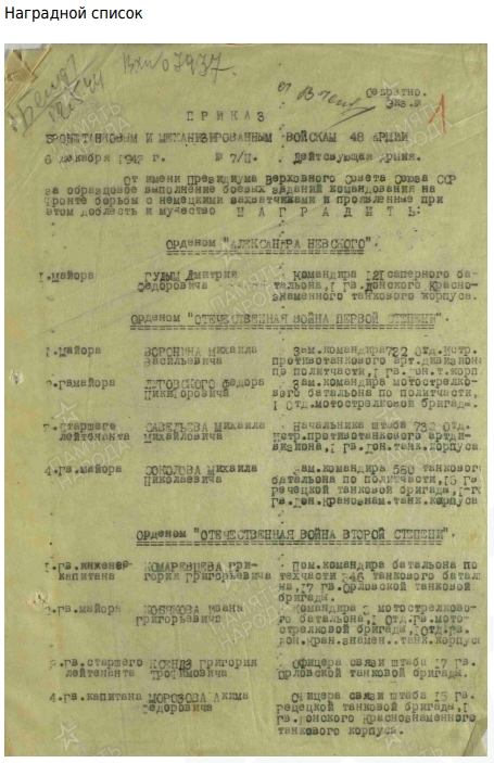 Кобяков Иван Григорьевич