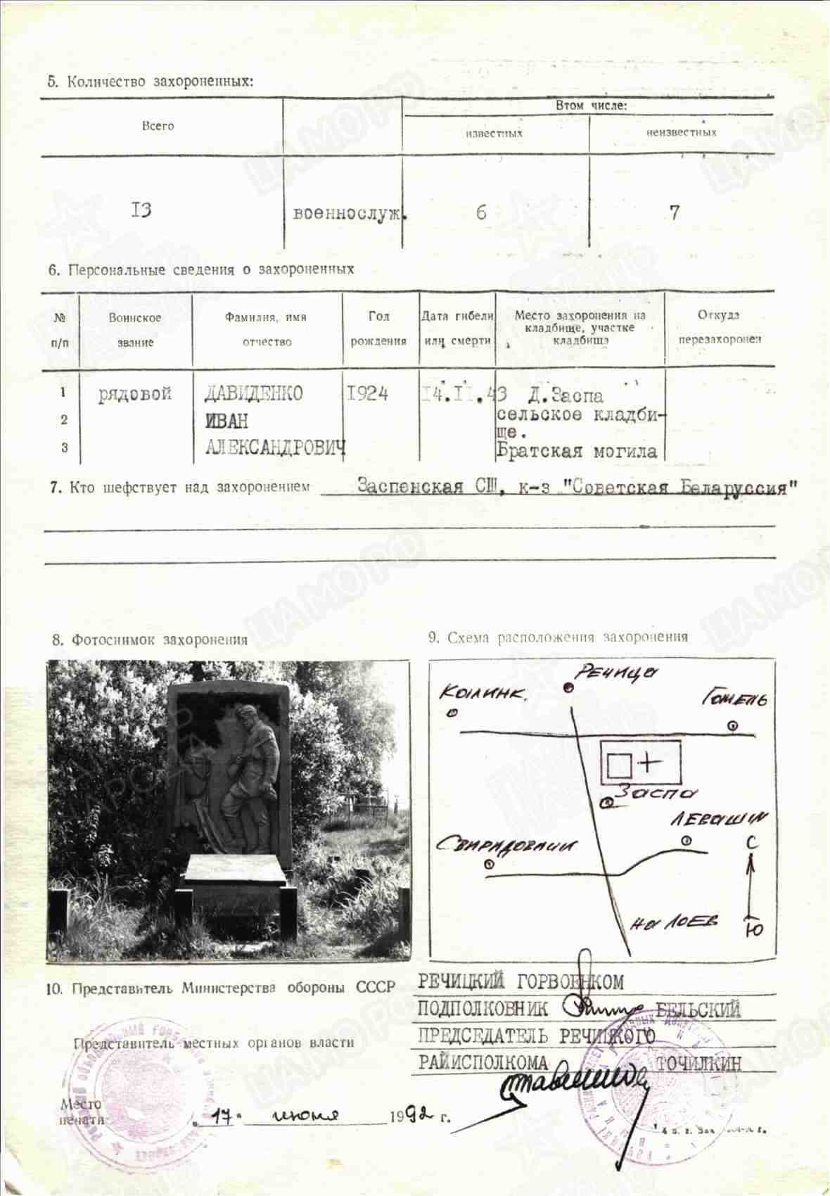 Давиденко Иван Александрович
