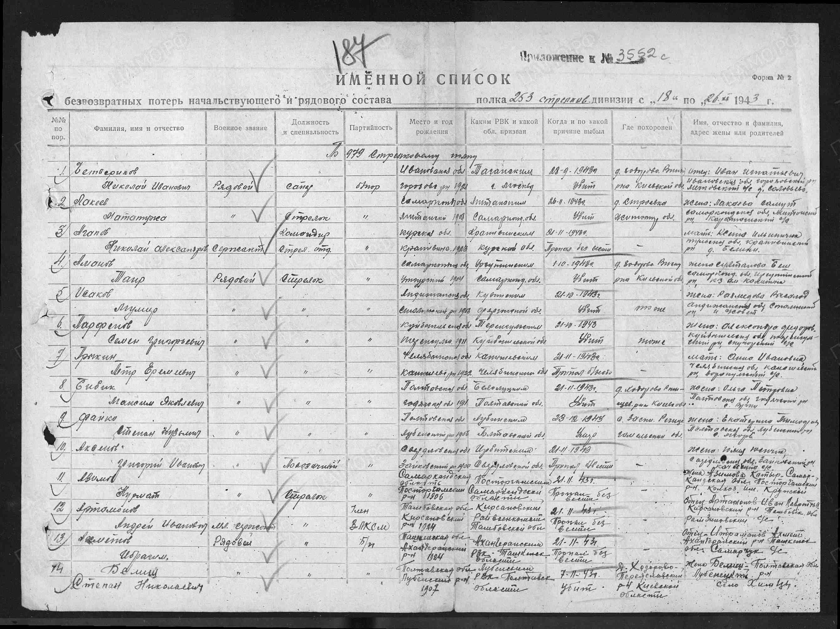 Файко Степан Кузьмич